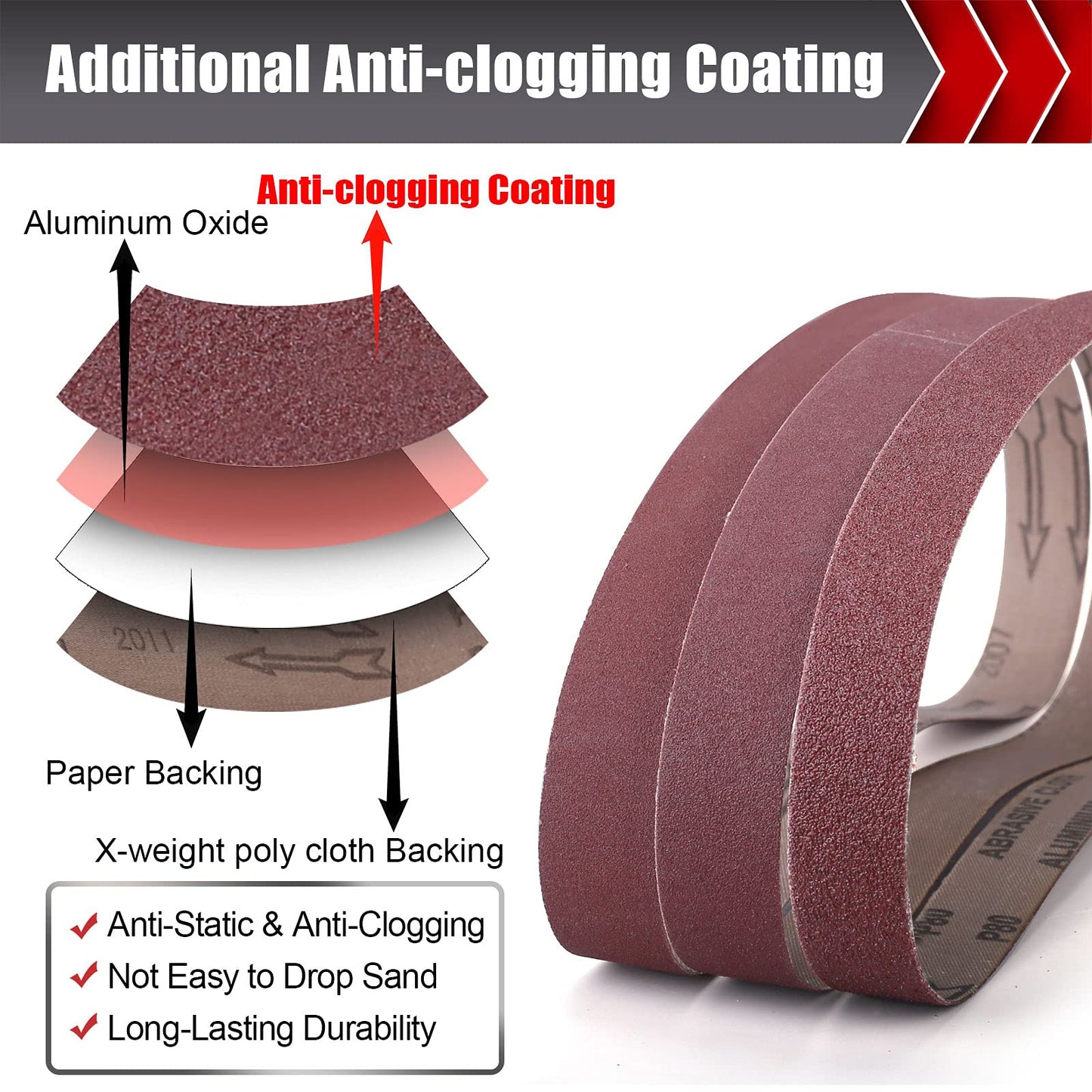 3×18 Inch Belt Sander Sanding Belt, 21 Pack Belt Sander Paper 40/60/80/120/180/240/400 Grits Assortment Aluminum Oxide Sanding Belts for Belt Sander Knife Sharpening Wood Metal Polishing