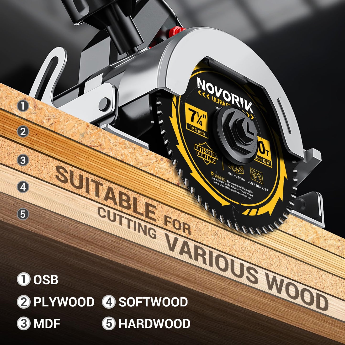 Circular Saw Blade 7-1/4" 24T&40T&60T, Saw Blade with Arbor 5/8", ATB Circular Saw Blade, Professional for Wood Cutting, 3-Pack