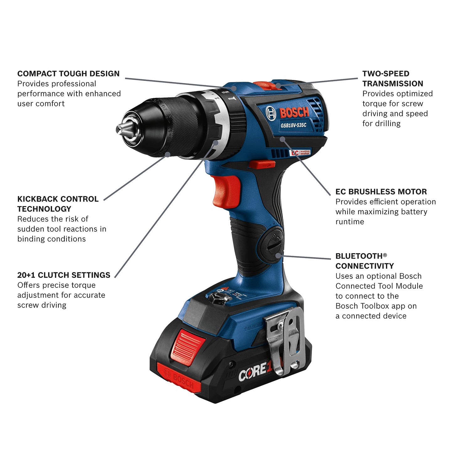 BOSCH GXL18V-501B25 18V 5-Tool Combo Kit with 2-In-1 Bit/Socket Impact Driver/Wrench, 1/2 In. Hammer Drill/Driver, Reciprocating Saw, Circular Saw, LED Worklight and (2) CORE18V 4 Ah Compact Batteries