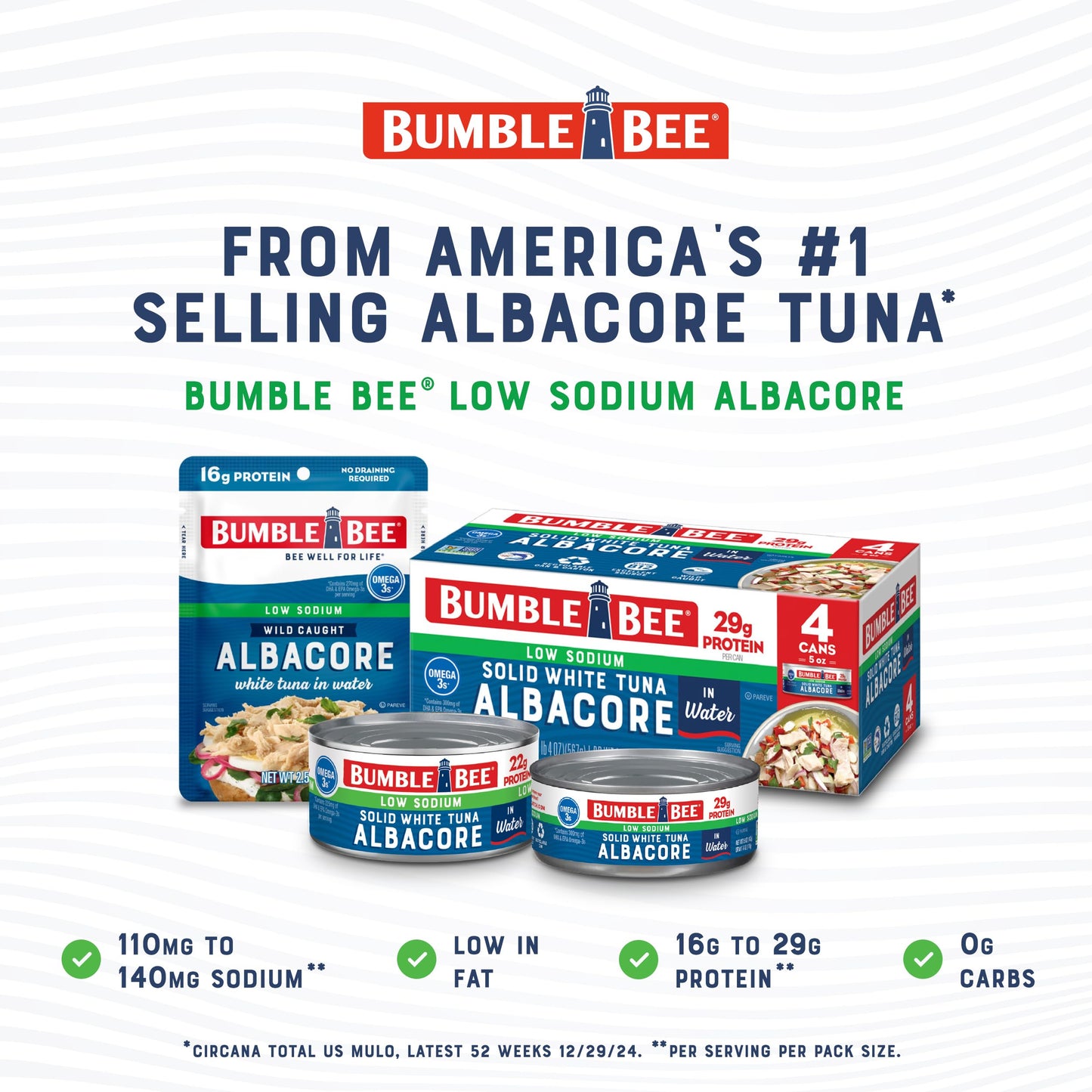 Bumble Bee Solid White Albacore Tuna in Water, 5 oz Can (Pack of 8) - Wild Caught Tuna - 29g Protein per Serving, High in Omega-3s - Non-GMO Project Verified, Gluten Free, Kosher