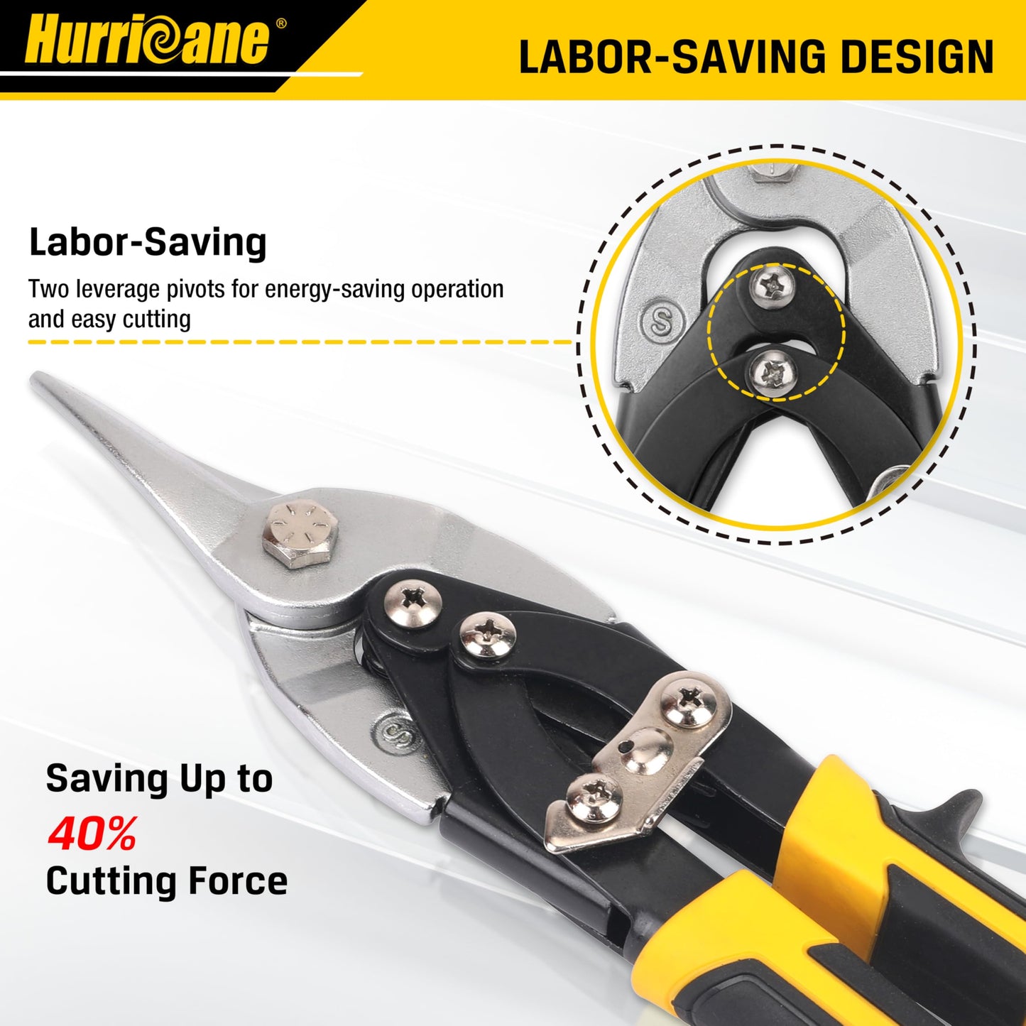 HURRICANE 3 pc Aviation Tin Snips Set, Metal Cutter Shear for Cut Sheet Metal, Chrome Vanadium Steel, Straight Left and Right, Ergonomical TyreGrip Handle with Hang Hole and Safety Latch