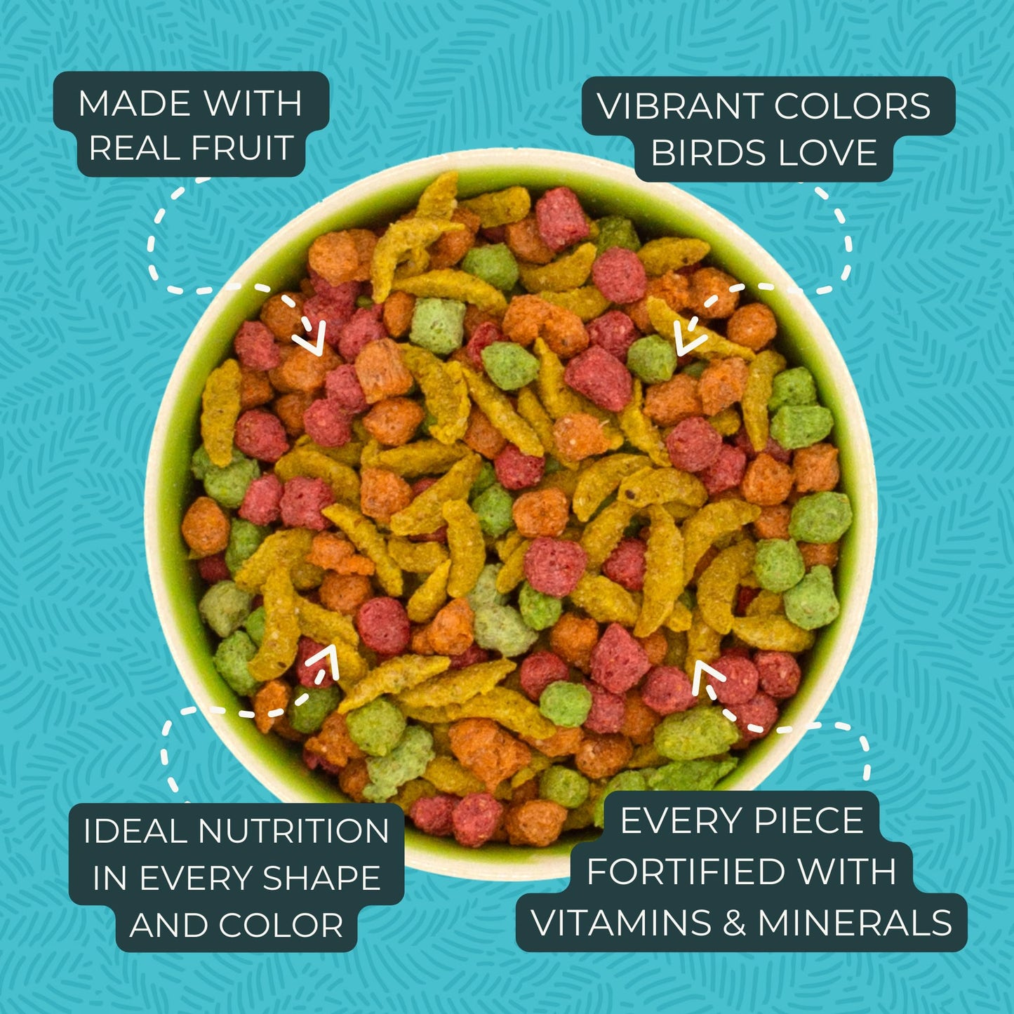 ZuPreem Sensible Seed Bird Food, Cockatiel, Lovebird, Quaker, Small Conure, Seed and Pellet Blend for Medium Birds, Food Mixer Topper, Enriching Variety, Made in the USA, (M, 2 lbs)
