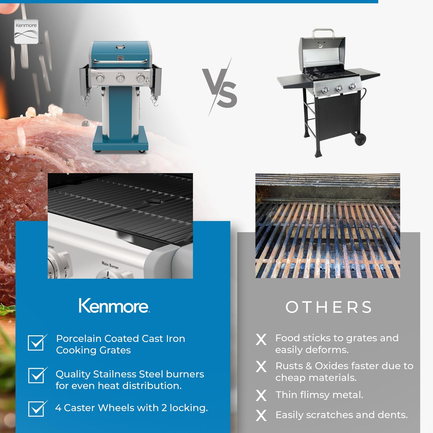 Kenmore 3-Burner Propane BBQ Grill, 30,000 BTUs Gas Grill with Cast Iron Cooking Grates, Folding Side Tables & Wheels, Outdoor Grill with Tool Hooks, Azure Blue
