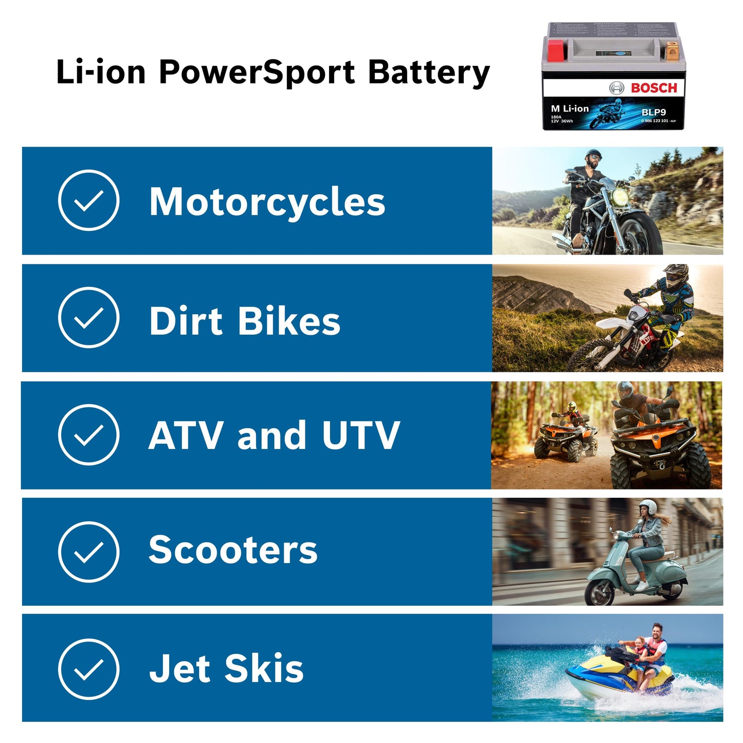 Bosch BLP5S, Group 5, Lithium Power Sport Battery, 120A 12V for Motorcycle, ATV/UTV, 4-Wheeler, Snowmobile, Personal Watercraft, Scooter, and Jet Ski’s