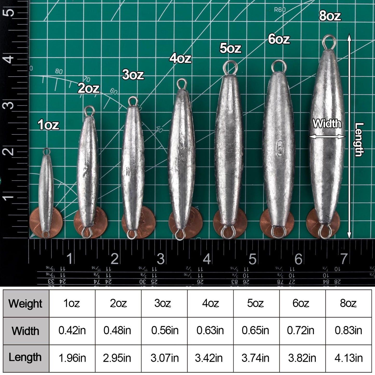 Dr.Fish 5 Pack Inline Trolling Sinker Torpedo Fishing Weight Lead Fishing Weight Sinker Double Ring Saltwater Offshore Boat Fishing