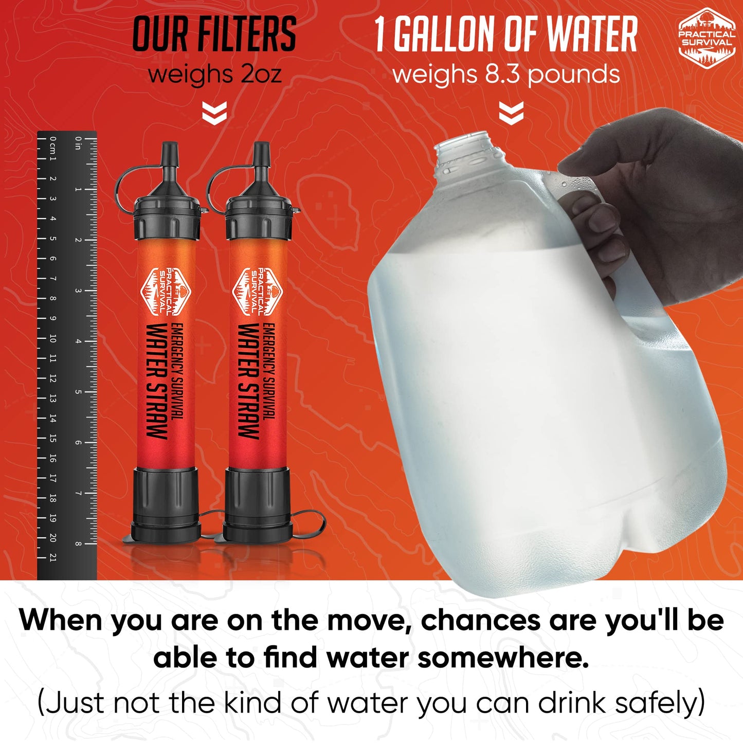 2 High-Capacity Emergency Water Straws – Lightweight, Reusable, 1800-Gallon Filters for Camping, Hiking, Travel, Biking, Survival, and Emergencies. No Expiration Date, Perfect for Preparedness