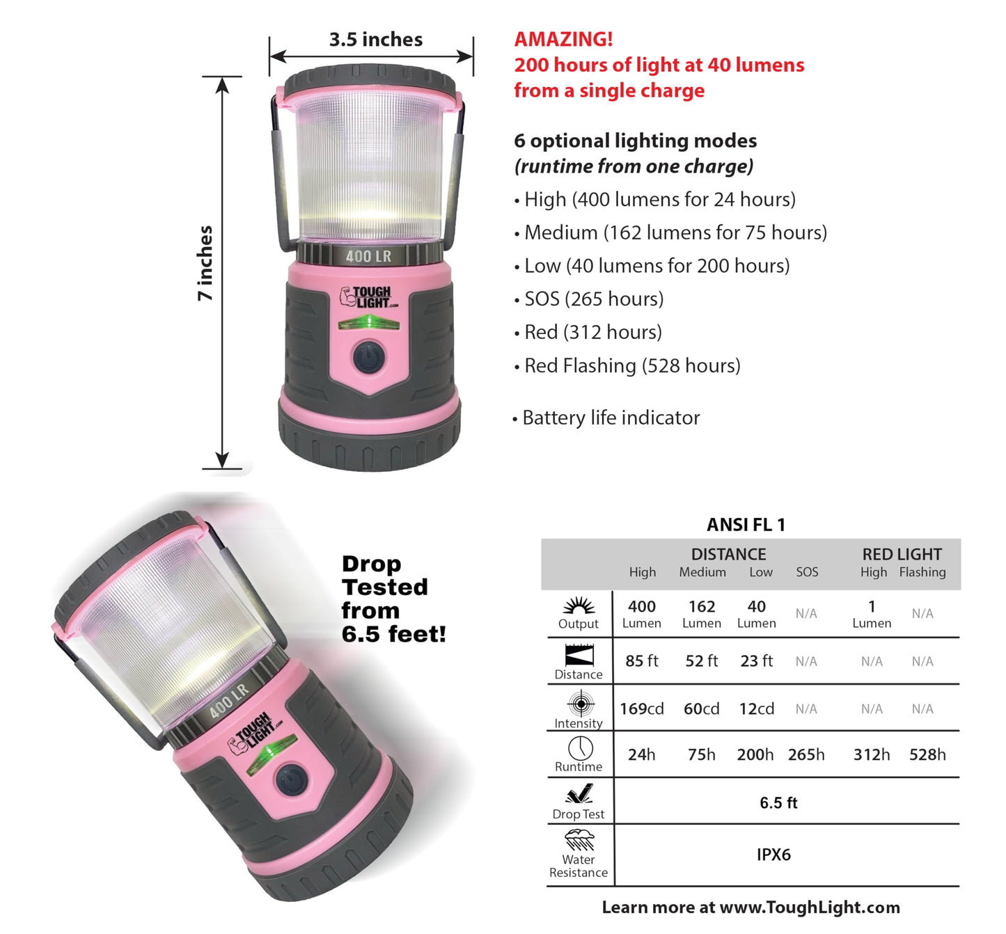 USB Rechargeable Camping Lantern, 400 Lumens LED Lantern, Hanging Tent Lamp, 6000mAh Power Bank, 200 Hour, 6 Modes, for Outdoors & Emergency