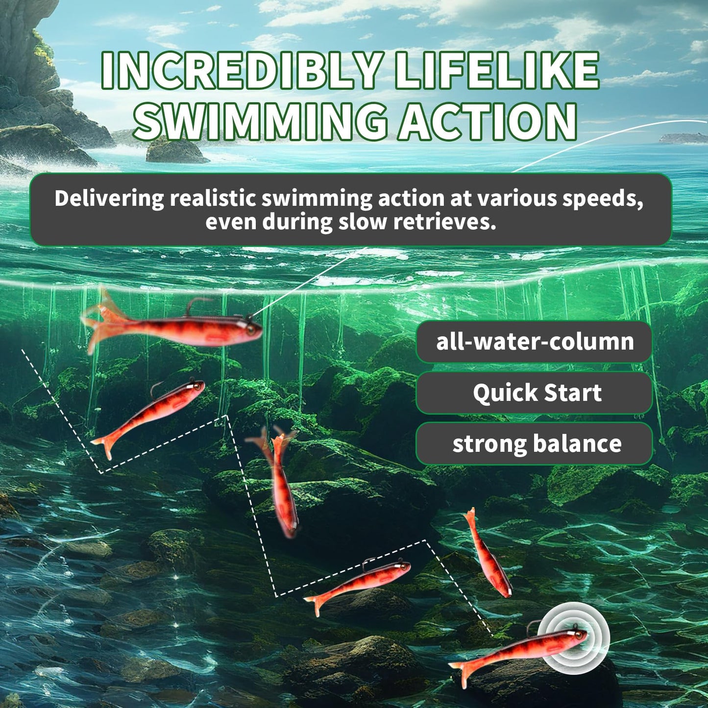 2.5/3.5In Swim Baits for Bass Fishing, Pre-Rigged Jig Heads Soft Plastic Walleye Fishing Lures, Paddle Tail Swimbaits for Bass Fishing, Fishing Bait for Freshwater Saltwater Gifts