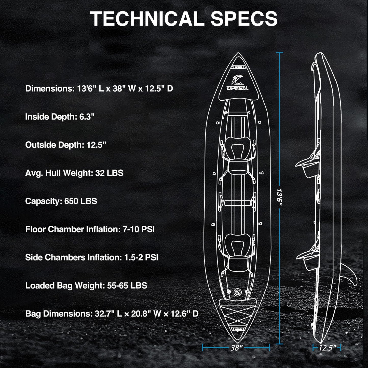 UPWELL 13'6”/11' Inflatable Recreational Kayak - 2 Person with Drop Stitch Floor and Accessories Including Kayak Seats with High Back Support, Paddle, Fin, Repair Kits, Carry Bag and Hand Pump