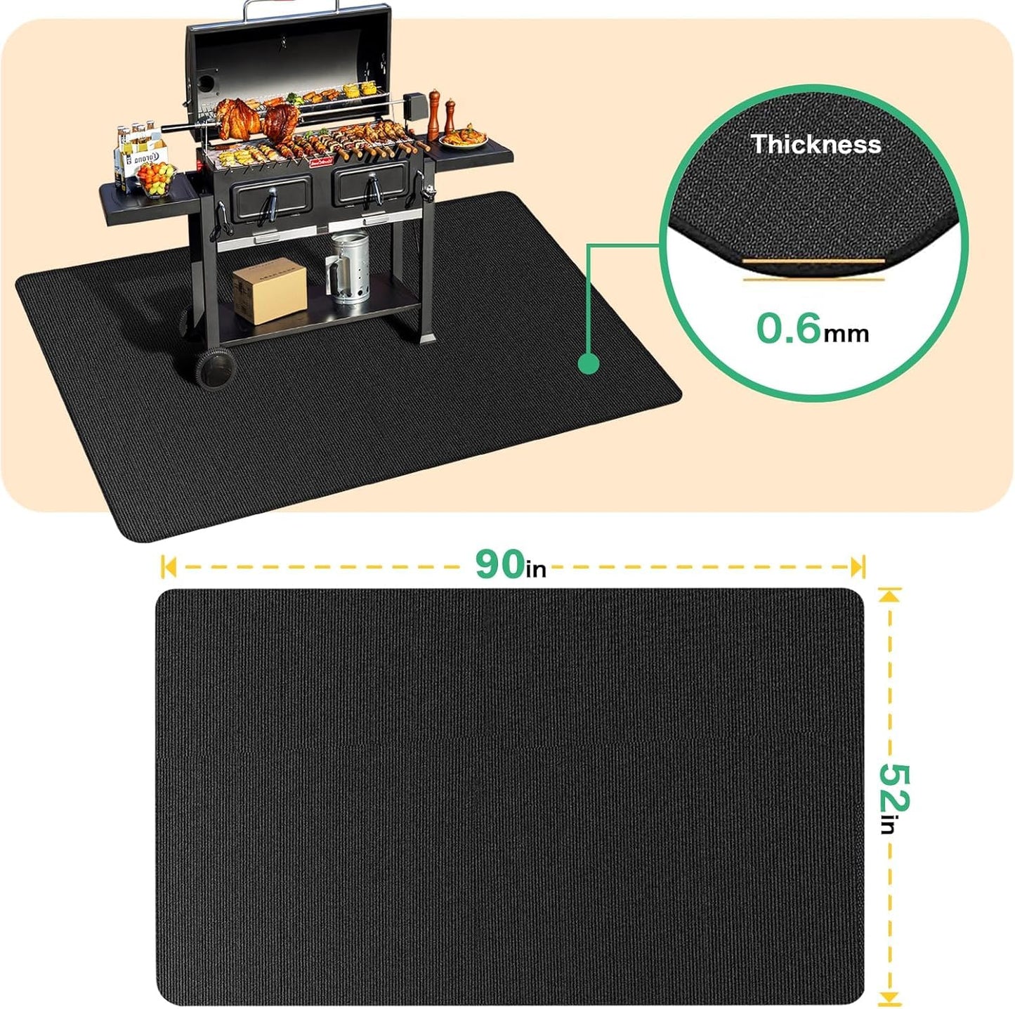 Large 76 x 52 inches Under Grill Mats for Outdoor Grill | Double-Sided Fireproof | Waterproof | Oil-Proof | Easy to Clean | Indoor Fireplace/Fire Pit Mat | Quality BBQ Mat for Deck Patio Lawn