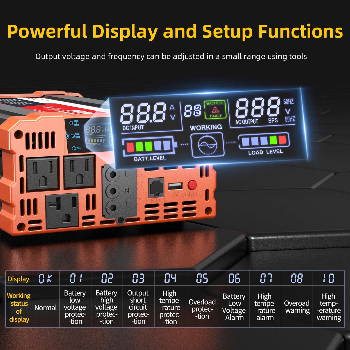 BELTTT 1000Watt Pure Sine Wave Inverter 12V DC to 120V AC for RV, Truck, Off-Grid Solar Car Power Inverter 12V to 110V Converter with Dual AC Socket and 5V 2.1A USB, Intelligent LCD, 2000W Peak