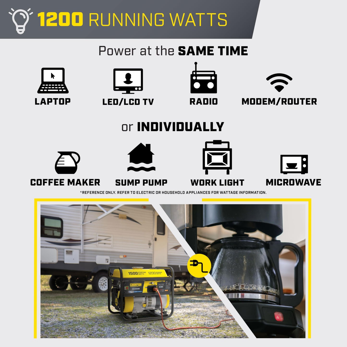 Champion Power Equipment 4375-Watt RV Ready Portable Generator with CO Shield
