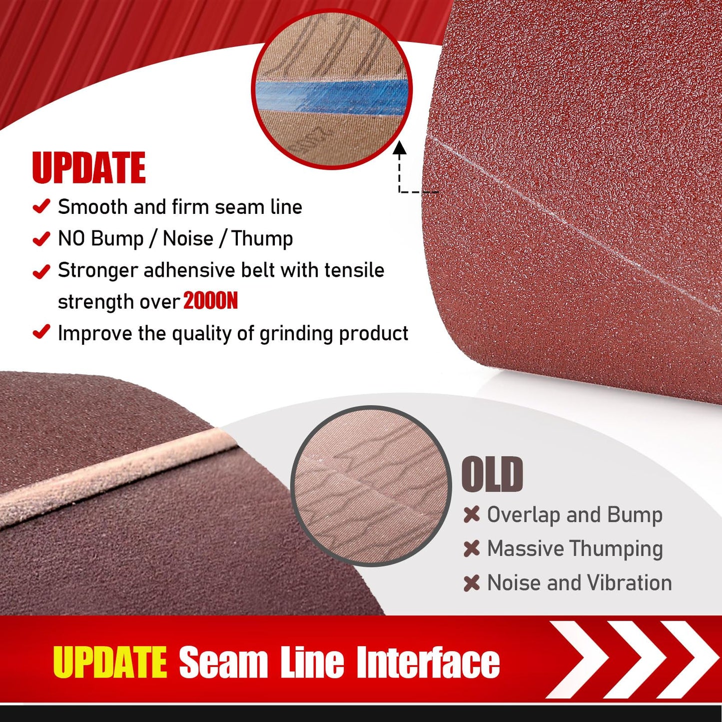 3×18 Inch Belt Sander Sanding Belt, 21 Pack Belt Sander Paper 40/60/80/120/180/240/400 Grits Assortment Aluminum Oxide Sanding Belts for Belt Sander Knife Sharpening Wood Metal Polishing