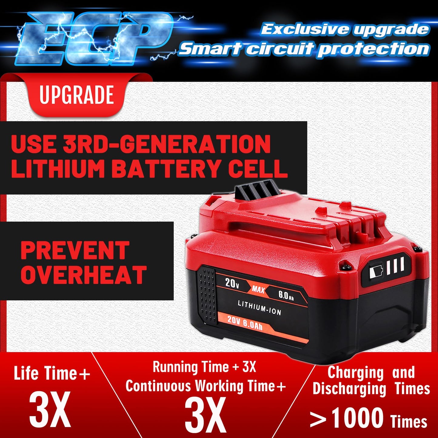 TenHutt 【Upgrade】 2Pack 20V 6.0Ah Replacement Battery for Craftsman 20V Battery V20 Lithium ion for CMCB205 CMCB204 CMCB206 CMCB202 CMCB201 20V Cordless Power Tools Craftsman 20V Battery