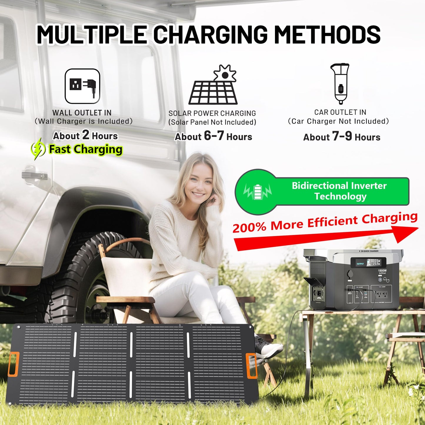 Solar Generator 1800W with 200W Solar Panel Included, 1536Wh Portable Power Station LiFePO4 (LFP) Battery, solar Powered Generator for RV Camping Outdoor Home Emergency Backup, 2 Hours Fast Charging
