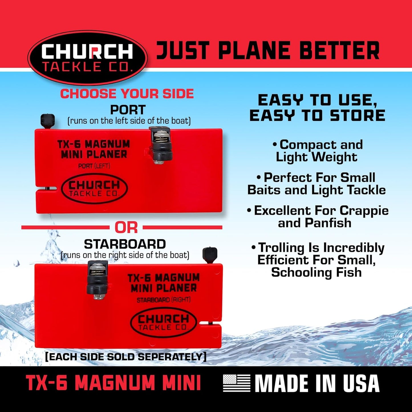 TX-6 Magnum Mini Planer Port by Church Tackle Co