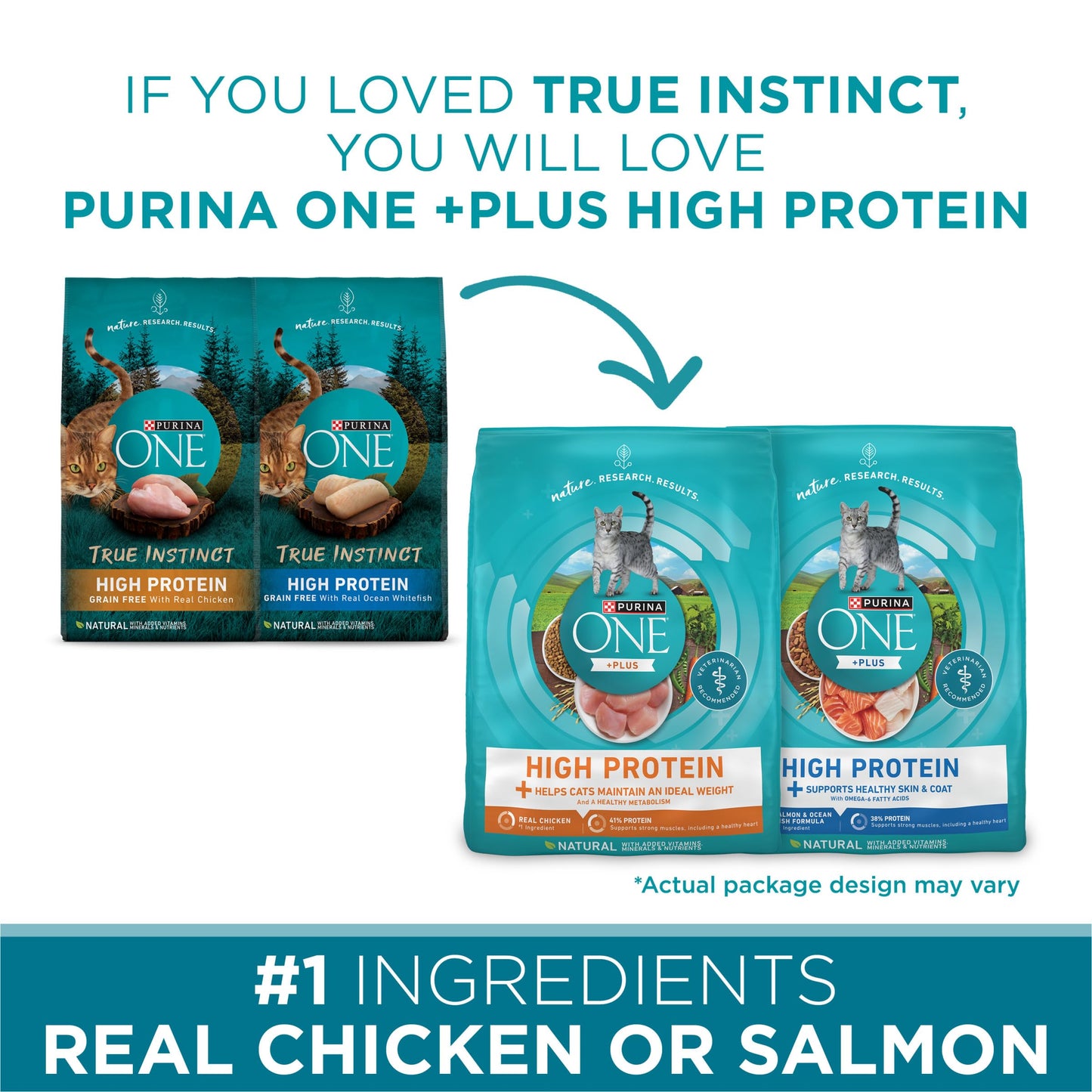 Purina ONE True Instinct With A Blend Of Real Turkey and Venison Dry Dog Food - 36 lb. Bag