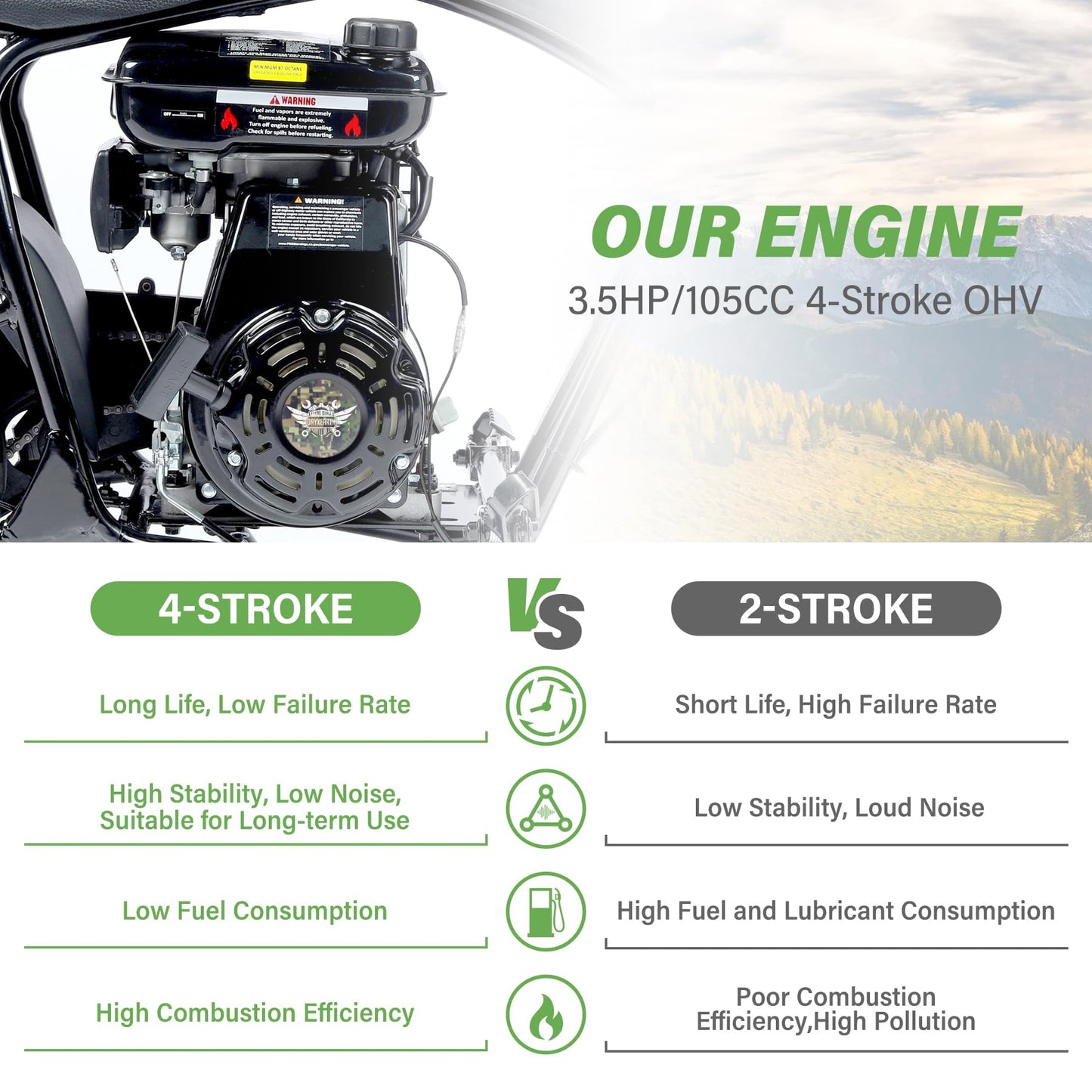 Oryxearth Mini Dirt Bike for Kids, 105CC 4-Stroke Kid Gas Powered Off-Road Pocket Pit Trail Motorcycle W/EPA Approved, Up to 24 Mph Weight Support 185 LBS