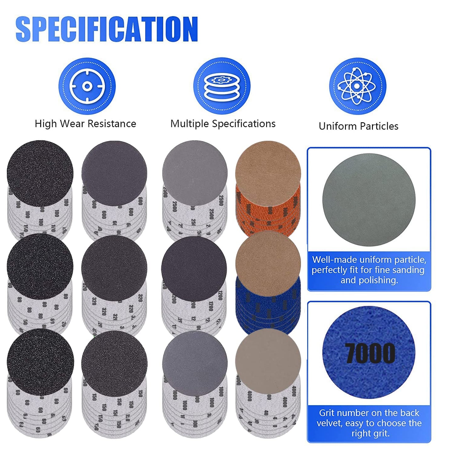 Water Grit Sandpaper 2000/3000/5000/7000/10000 and 5-inch Backing Pad Set, Wet Dry Electric Hook &Loop Sanding Disc with Pad, Grinding Abrasive Paper and Orbital Sander Polisher
