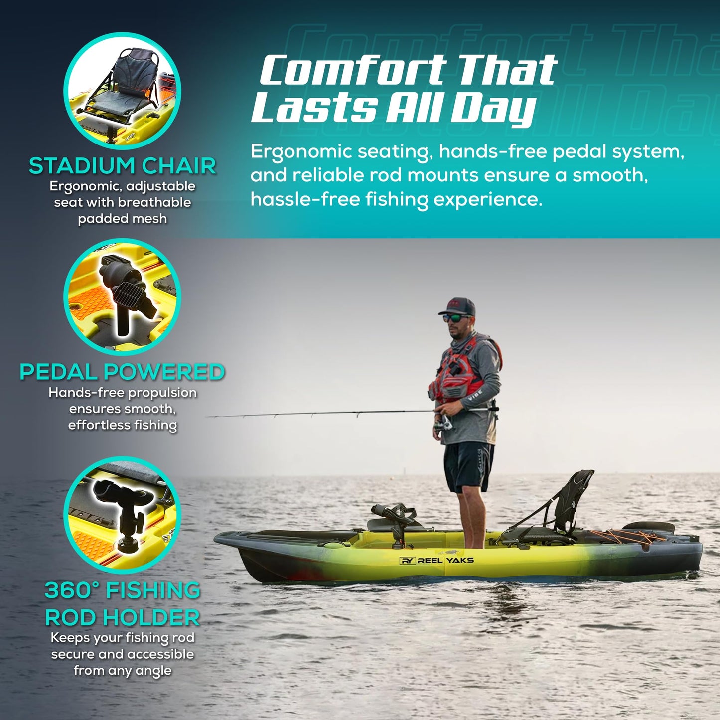Rocket Modular Fishing Kayak - 9.8ft Lightweight Propeller Drive, Sit On Top Kayak for Adults & Youth - Stable & Portable, Ideal Space-Saving Design - 400 lbs Capacity - Yellow Black