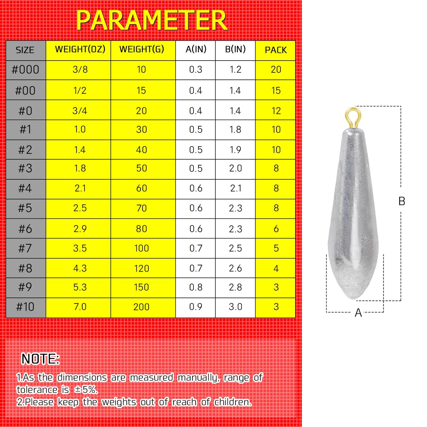 AMYSPORTS Drop Shot Fishing Weights Kit Lead Freshwater Fishing Sinkers Bass Casting Removable Fishing Weights Saltwater Streamlined