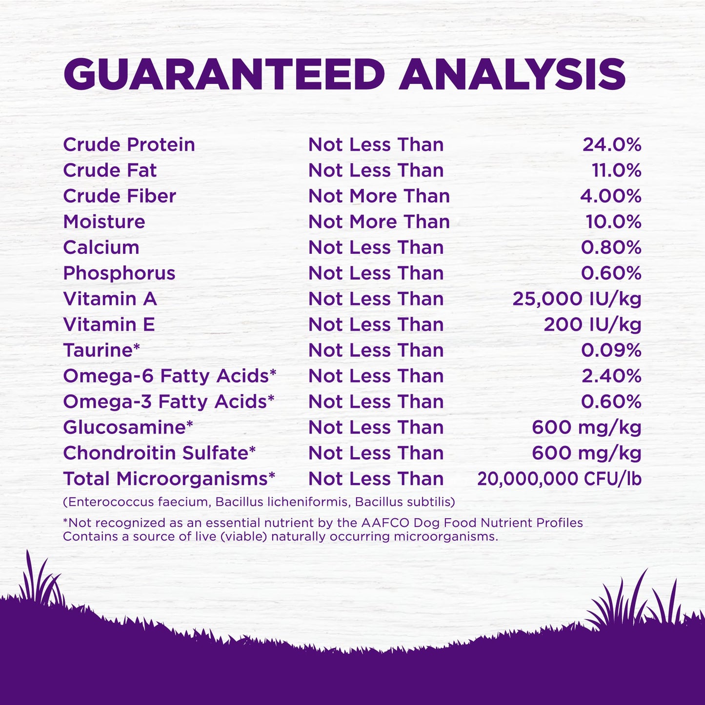 Wellness Complete Health Dry Dog Food, Wholesome Grains, Natural, Lamb & Barley Recipe, (30-Pound Bag)