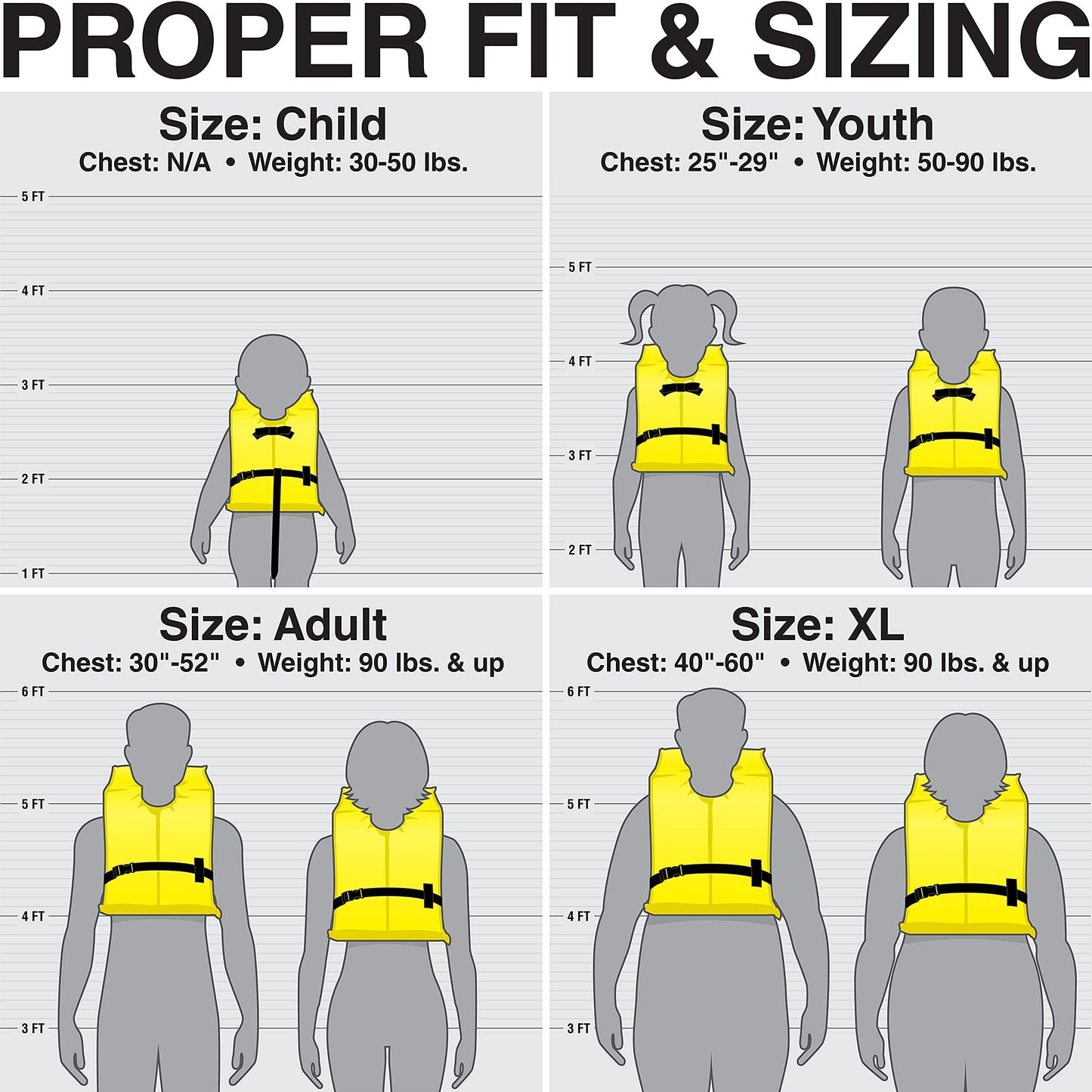 Seachoice Life Vest, Type II Personal Flotation Device - USCG Approved - Multiple Sizes and Colors