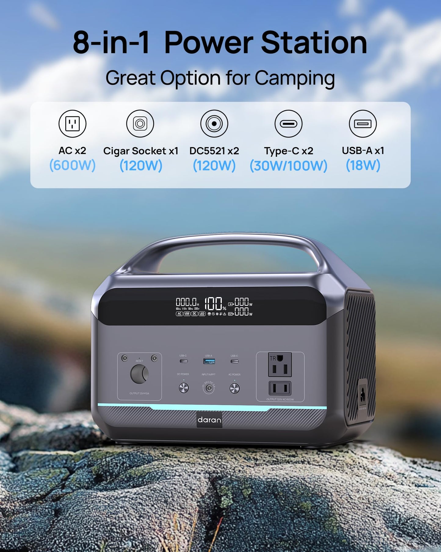 Portable Power Station 300W (600W Surge), 192Wh (60,000mAh) Solar Generator, LiFeP04 Battery with AC & DC Outlets, Power Bank Station for Outdoor Camping, RVs, Traveling, Home & Emergency