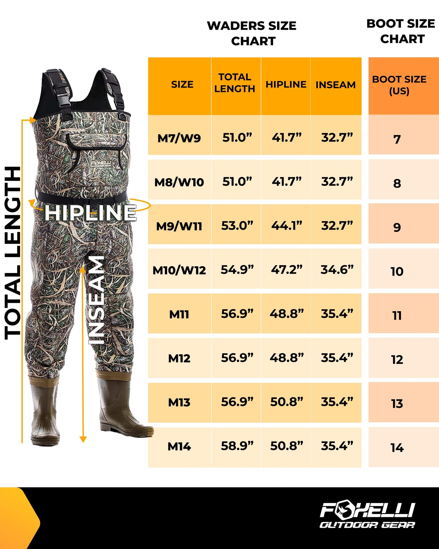 Foxelli Chest Waders, Waterproof 4mm Neoprene Hunting & Fishing Waders for Men & Women with Boots