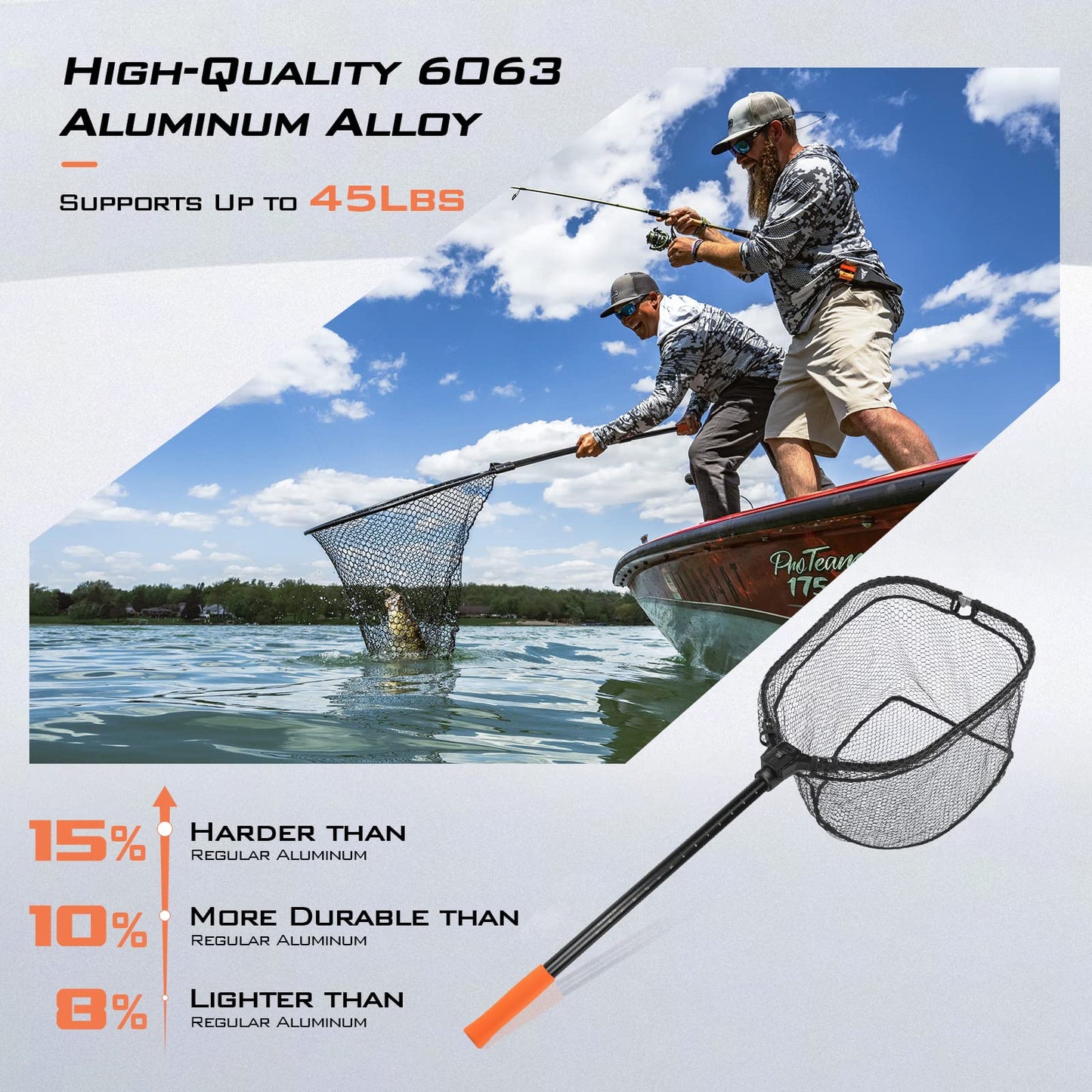 KastKing Brutus Fishing Net, Foldable Extendable Fish Landing Net, Lightweight & Portable Fishing Net with Soft EVA Foam Handle, Holds up to 44lbs/20KG, Fish-Friendly Mesh for a Safe Release