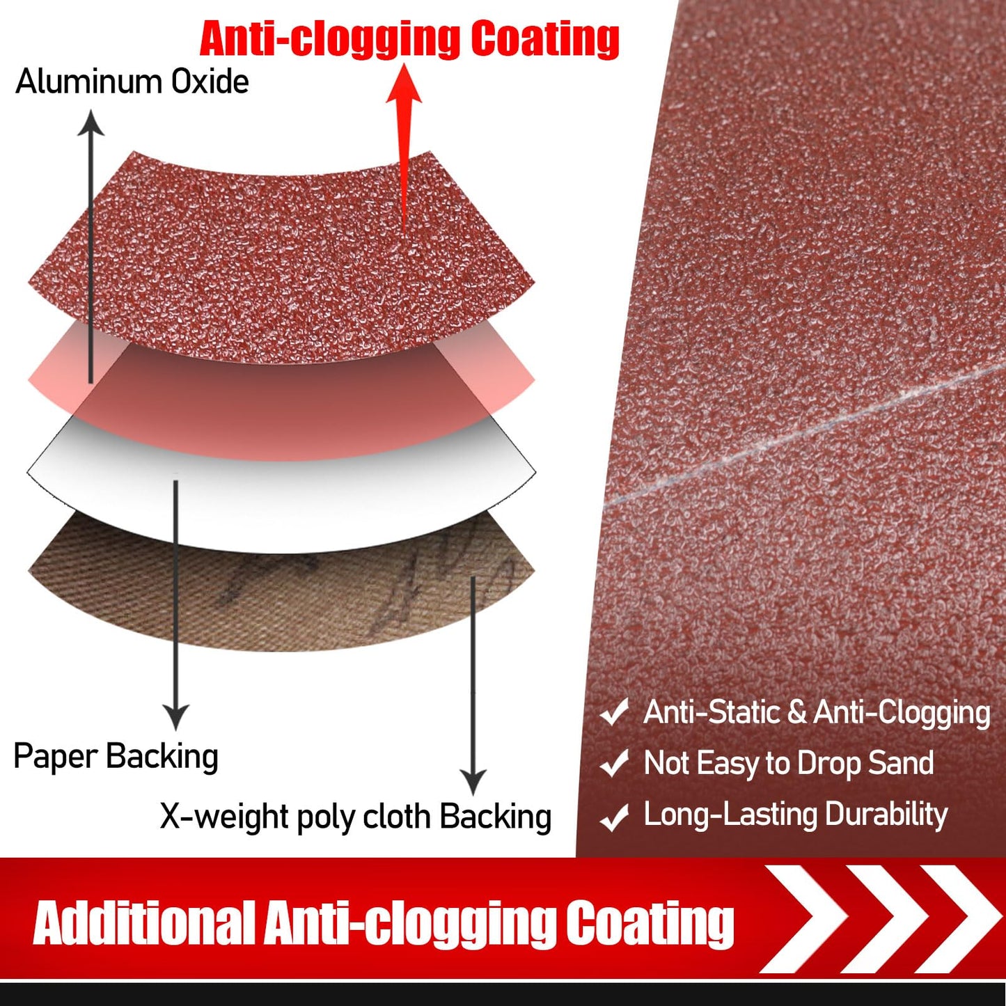 3×18 Inch Belt Sander Sanding Belt, 21 Pack Belt Sander Paper 40/60/80/120/180/240/400 Grits Assortment Aluminum Oxide Sanding Belts for Belt Sander Knife Sharpening Wood Metal Polishing