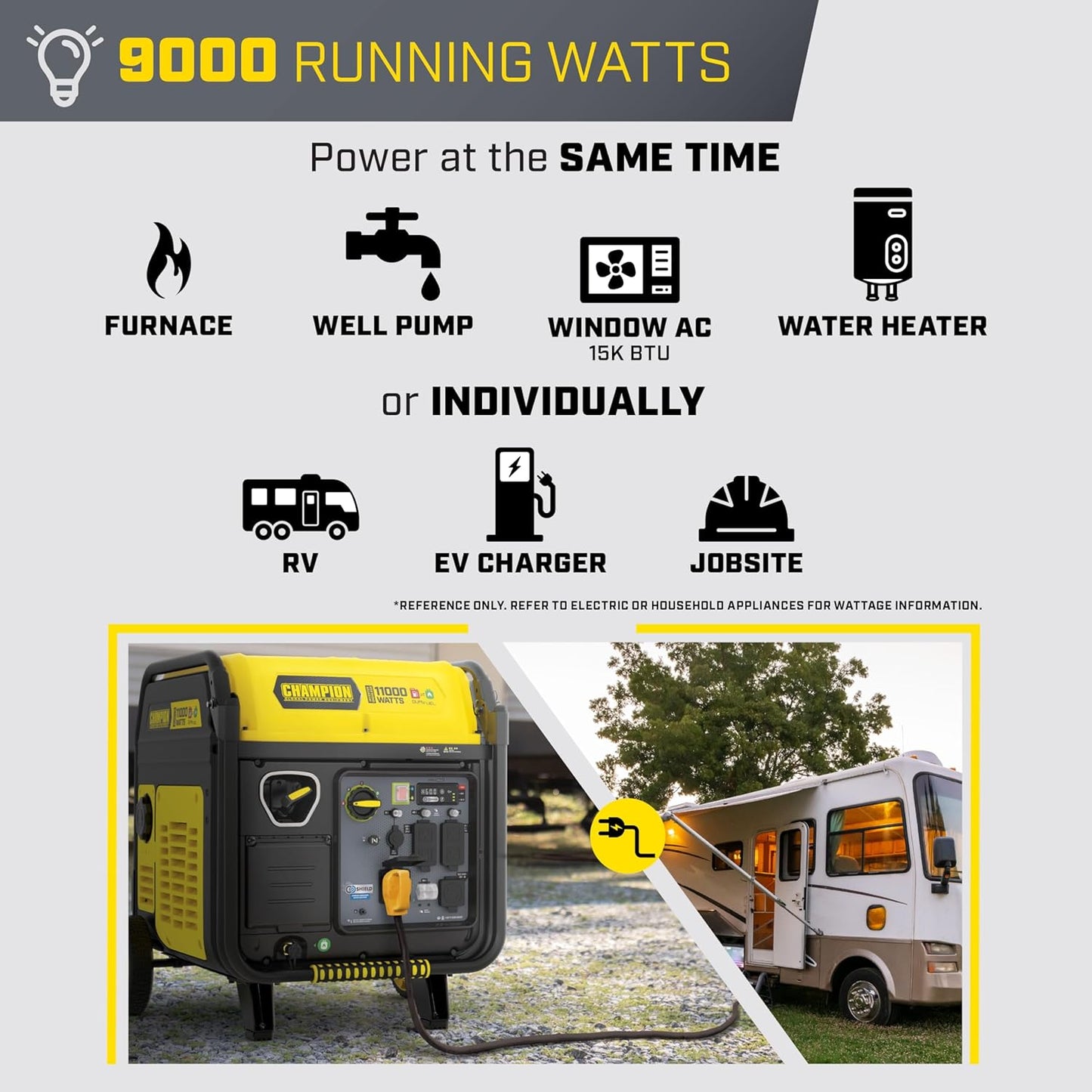 Champion Power Equipment 11,000-Watt Electric Start Dual Fuel Home Backup Portable Inverter Generator with Quiet Technology and CO Shield