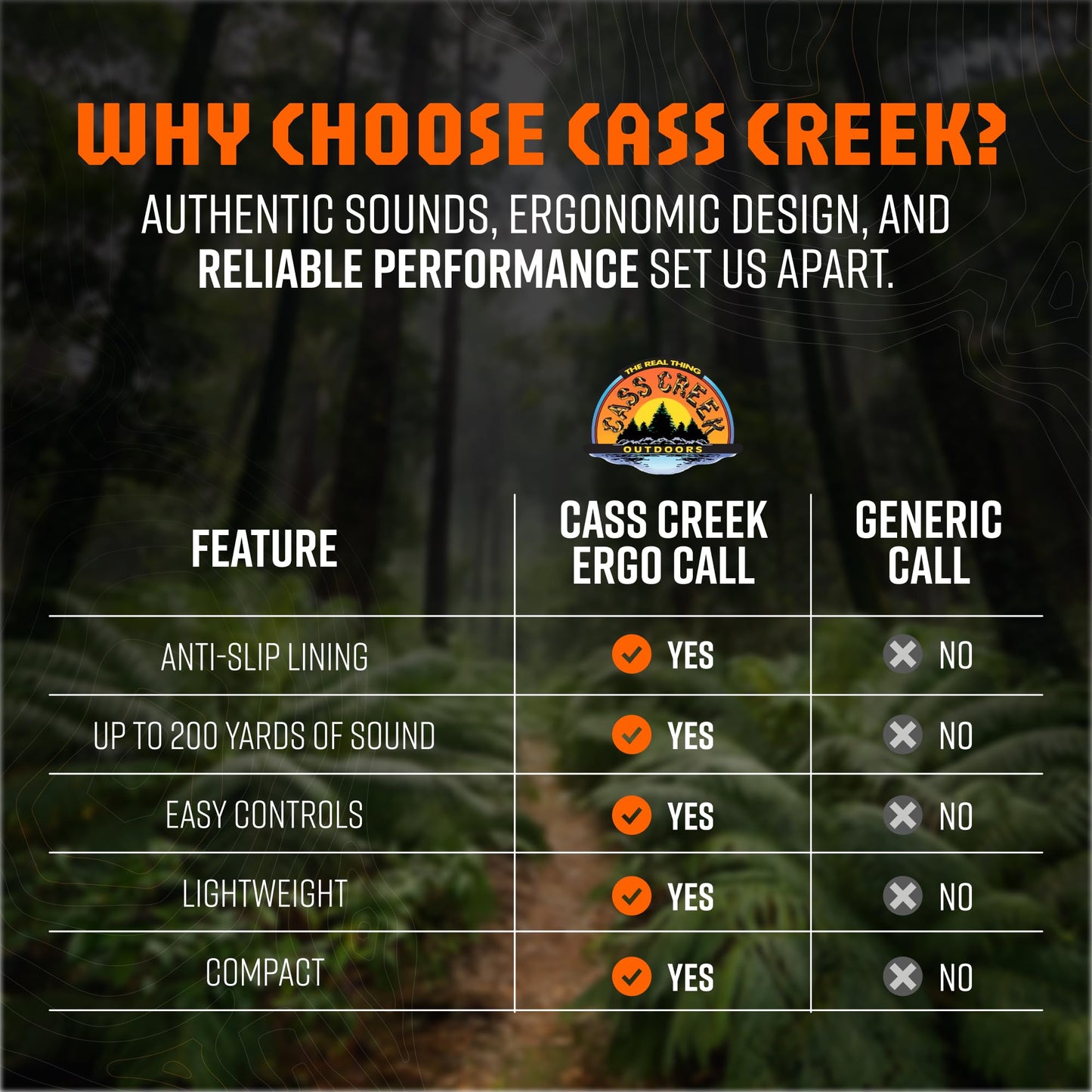 Cass Creek Ergo Call, Handheld Electronic Hunting Call, Compact Design, 5 Authentic Calls in 1, Expert Calls for Everyone