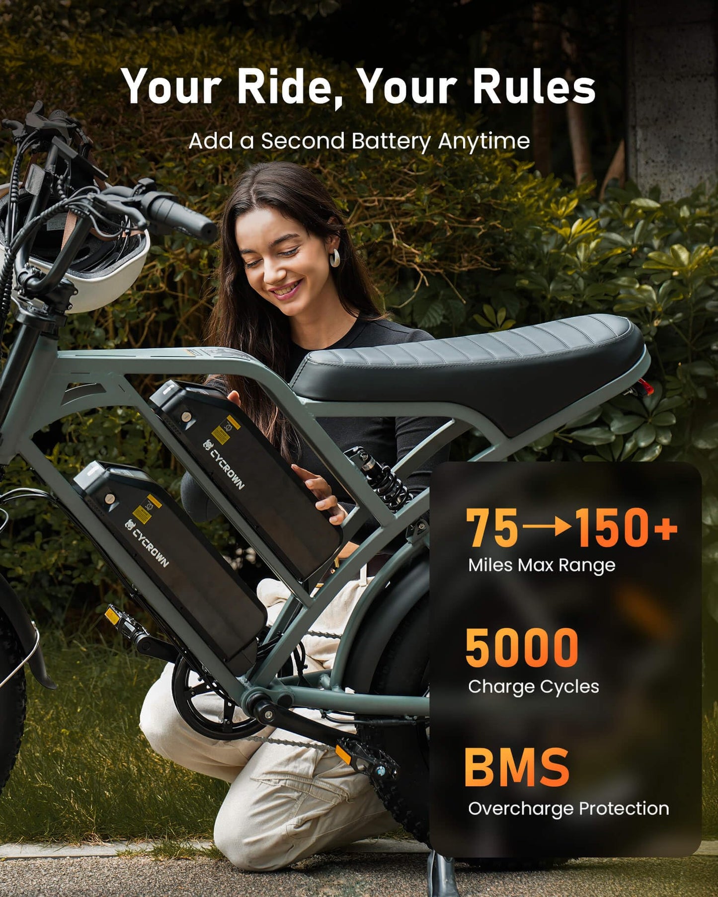 Electric Bike for Adults,Peak 1000W/1500W Motor,20/28MPH 55-150Mile ebikes for Adults with 10.4AH/13AH/26AH Battery,20" Fat Tire Electric Dirt Bike Commuting Off Road Ebike, UL2849