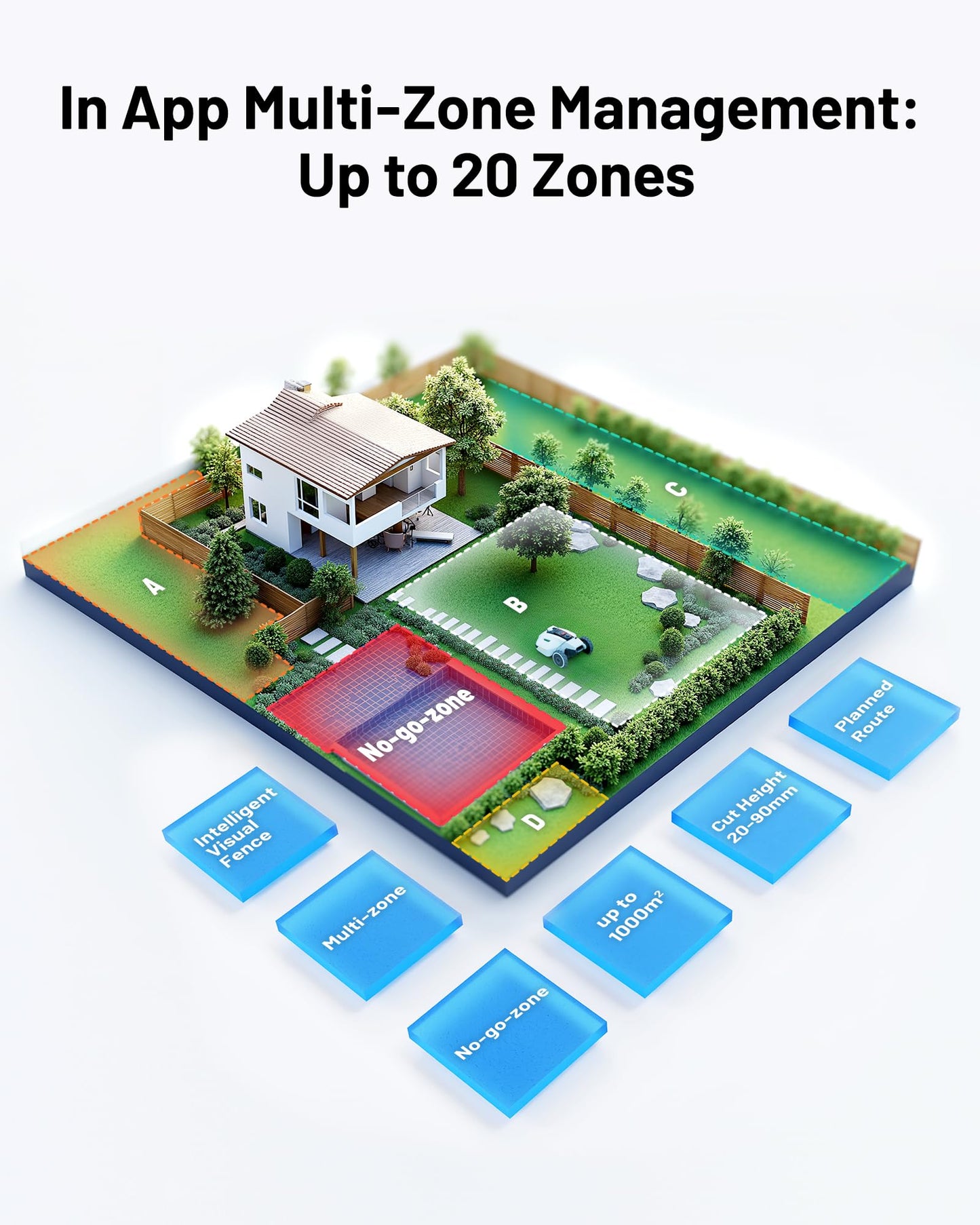 YUKA Mini 500H Robotic Lawn Mower Reception 0.12 Acre, Ultrasense AI Vision+ RTK Positioning, Auto Mapping, App Control, 50% Slope, Cutting Height 2''~3.5'', 15 Mowing Zones