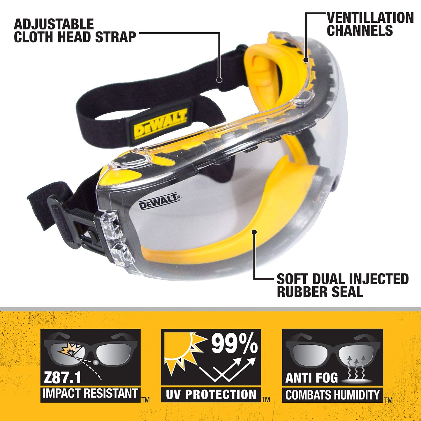 DEWALT 20V MAX* Angle Grinder Tool Cordless Brushless, 4 1/2 Inch, with Paddle Switch and Kickback Brake, Tool Only (DCG413B)