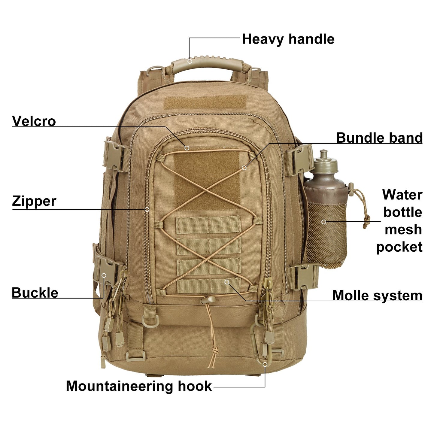 Large Tactical Backpack for Men Military Backpack with DIY System for Travel, Work,Camping,Hunting,Hiking,Sports (GREEN)