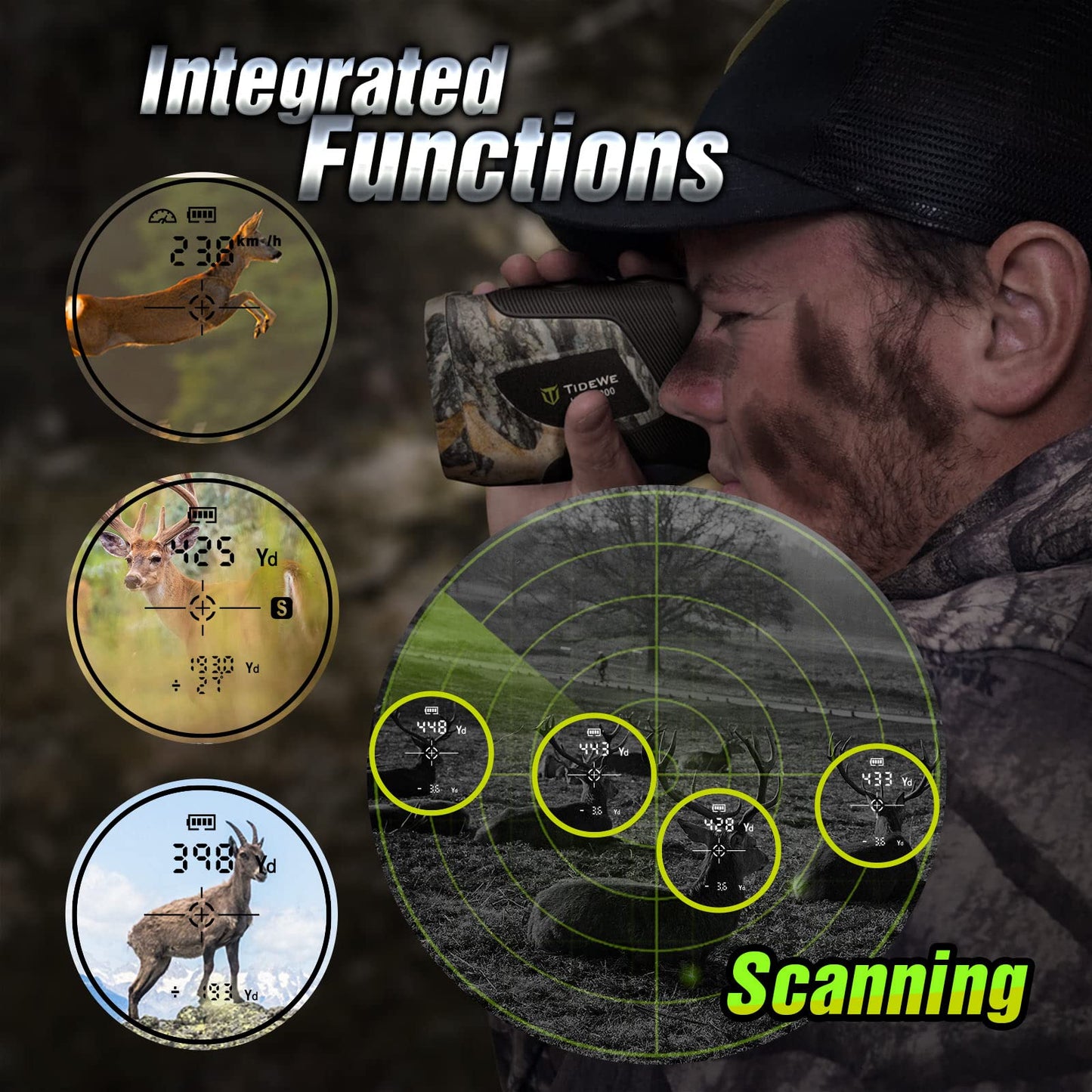 TIDEWE Hunting Rangefinder with Rechargeable Battery, 700/1000Y Camo Laser Range Finder 6X Magnification, Distance/Angle/Speed/Scan Multi Functional Waterproof Rangefinder with Case