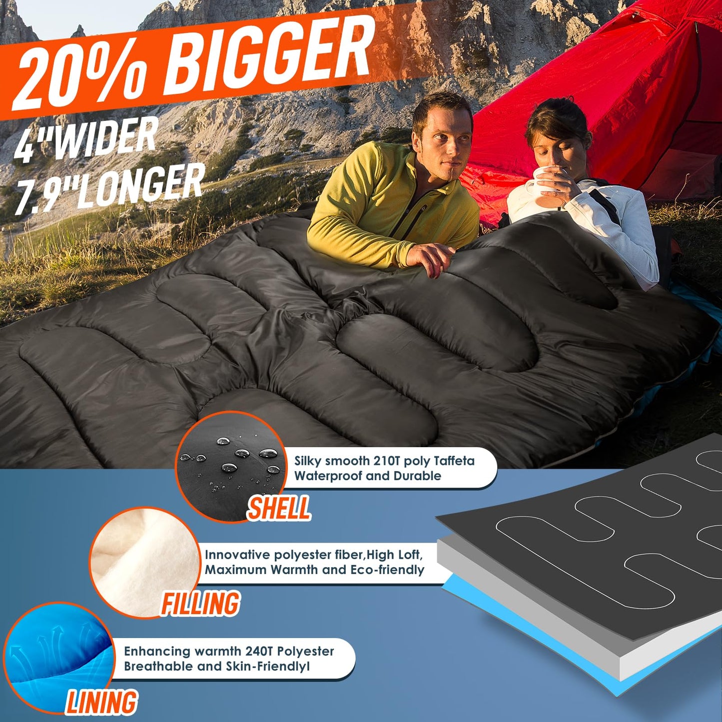 MEREZA Double Sleeping Bag for Adults Mens with Pillow, XL Queen Size Two Person Sleeping Bag for All Season Camping Hiking Backpacking 2 Person Sleeping Bags for Cold Weather & Warm
