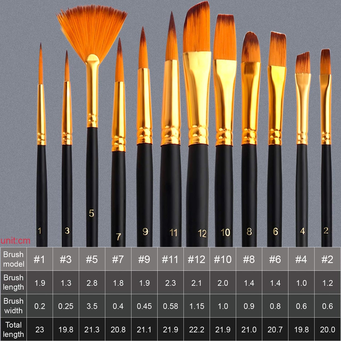ESRICH Professional Acrylic Paint Set, 60PCS with Painting Brushes,Acrylic Paints,Easel,4 Sizes Blank Canvases,Palette, Paint Knives,Brush Cup and Art Sponges for Adults Hobbyists and Beginners