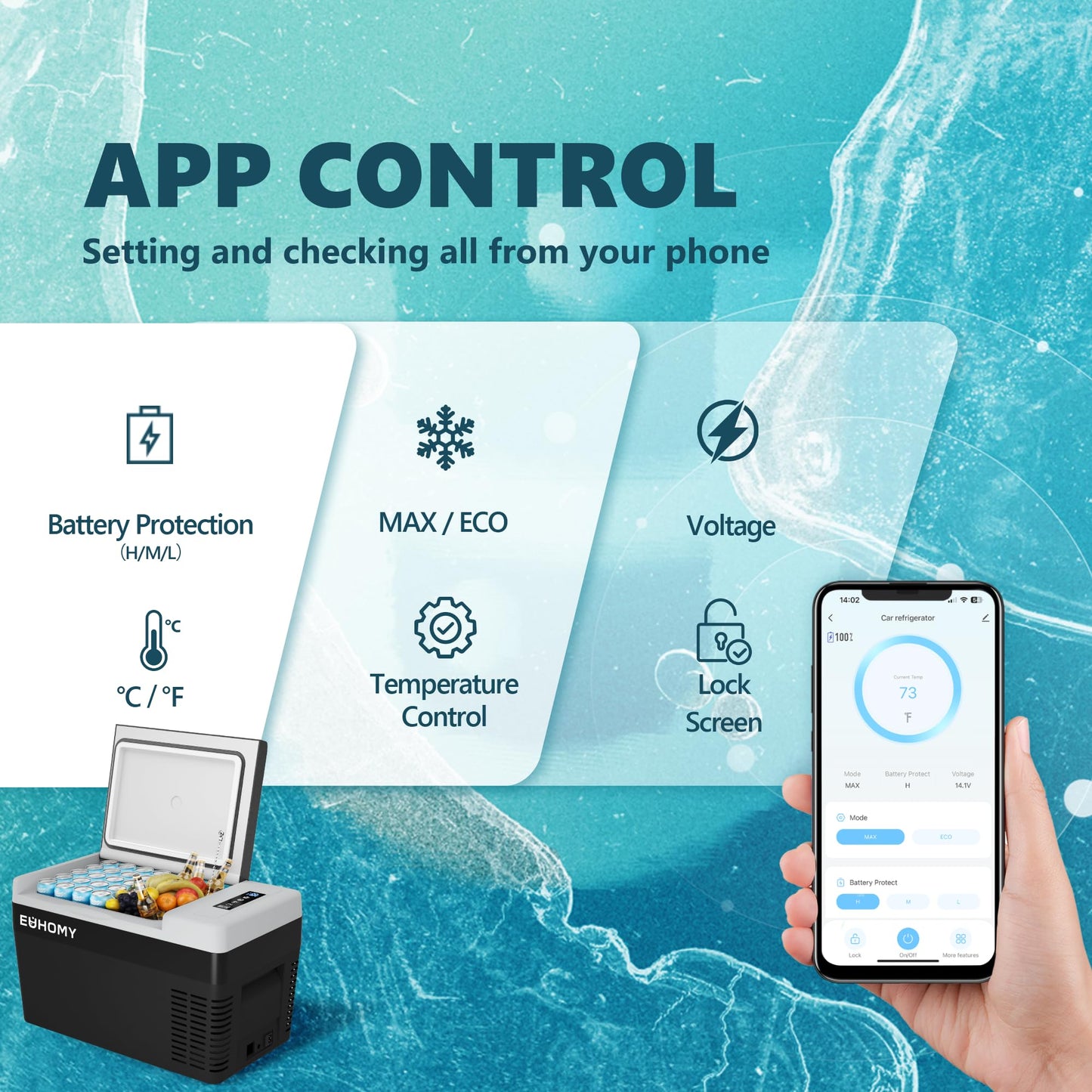 EUHOMY 12 Volt Refrigerator, 19QT(18L) Compressor Electric Cooler APP Control, Car Fridge -4℉~68℉, Portable Refrigerator 12/24V DC 110-240V AC, Portable Freezer for Camping, Travel, Boat