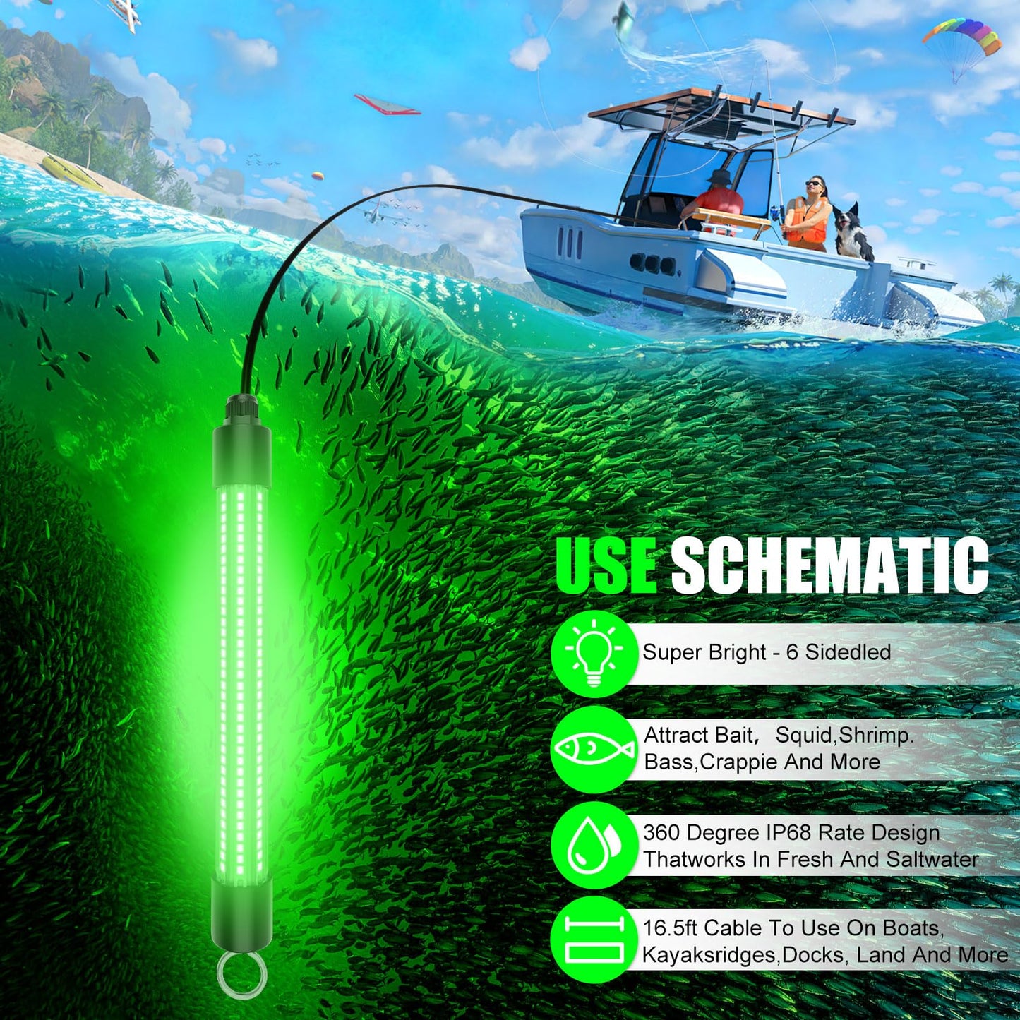 Underwater Fishing Light Compatible for Milwaukee 18V Battery,LED Green Light for 30W IP68 3000 Lumens Fish Attracting, Night Fishing for Docks Boats or Kayaks(no Battery)
