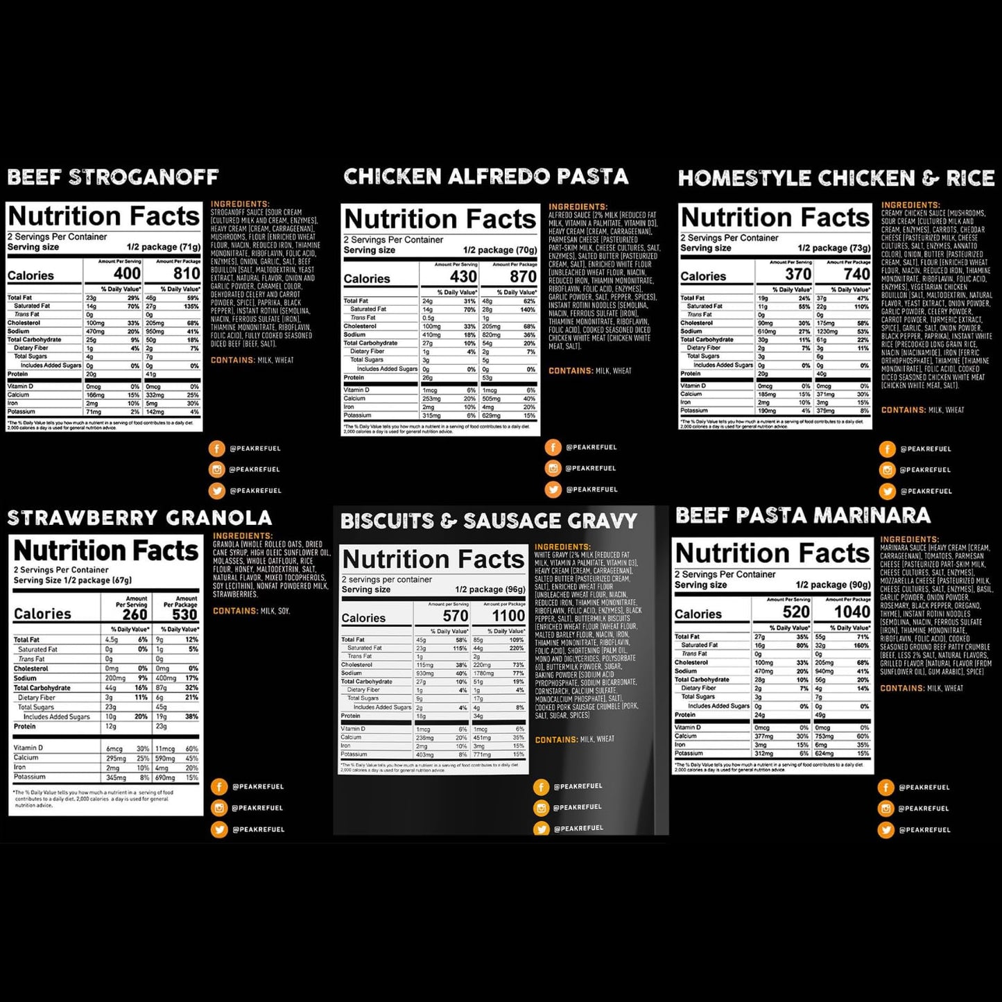 Peak Refuel Buckets | 100% Real Meat | Premium Freeze-Dried Meals for Backpacking, Camping & Survival | 24 Servings | MRE Emergency Food (Essentails Bucket)