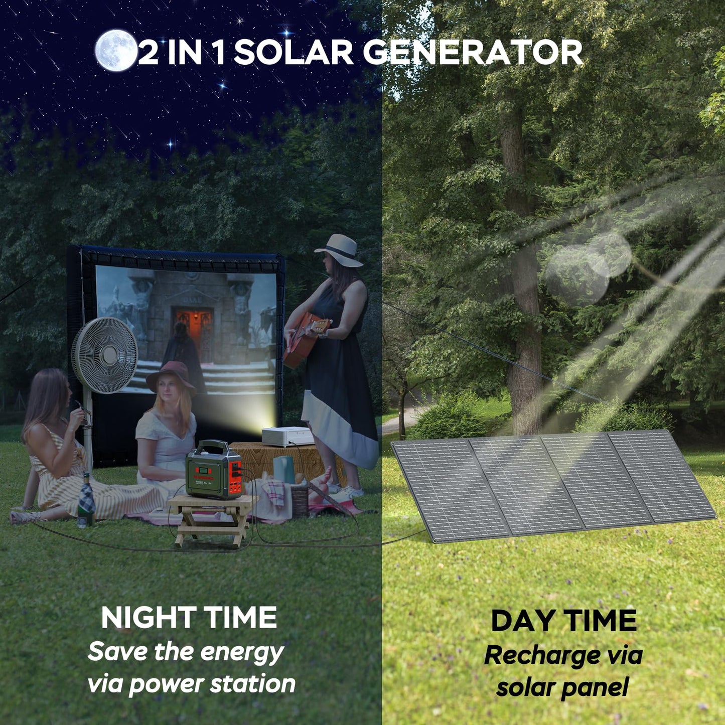 MARBERO Solar Generator 167Wh Camping Portable Power Station 200W Peak with Foldable Solar Panels 30W with AC Outlet 110V Multi-Port LED Flashlights for CPAP Home Camping Hurricane Emergency
