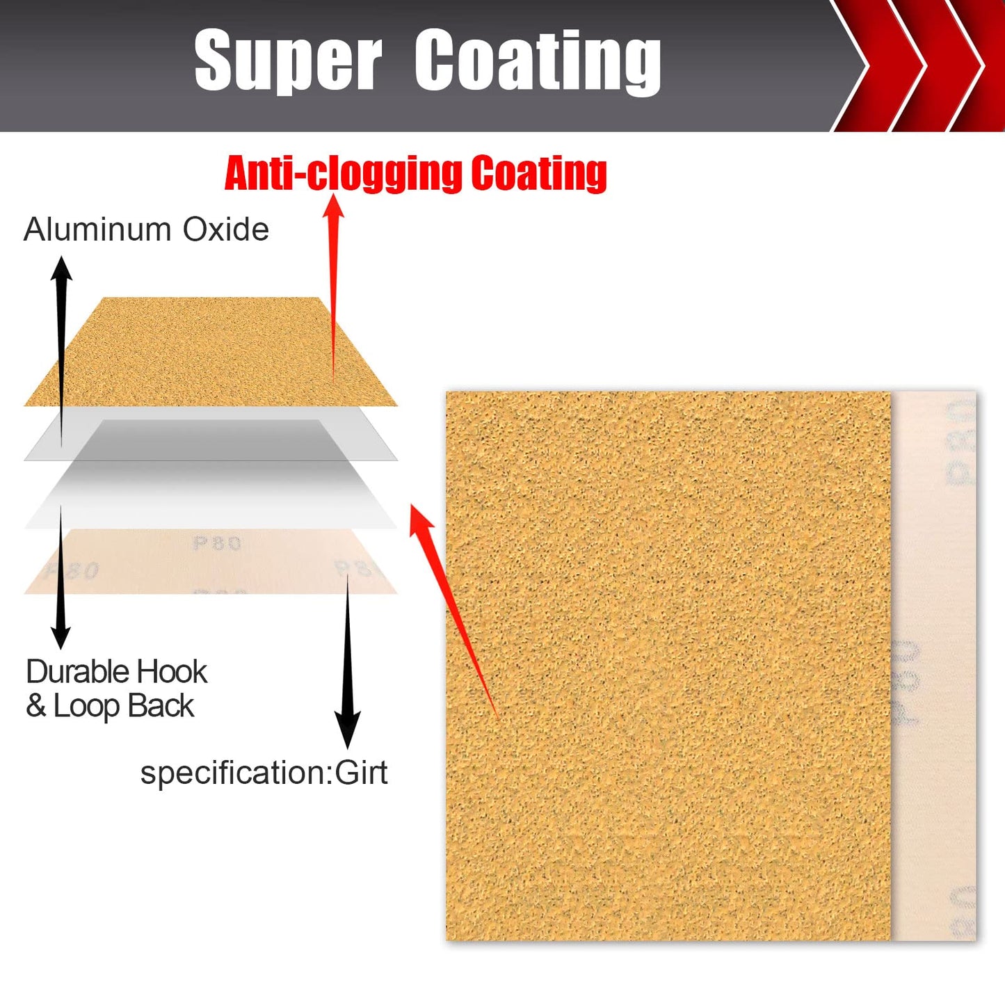 50 Pcs 1/4 Sheet Sandpaper, Premium Sand Paper 80/120/150/220/320/400 Grit Sandpaper Sheet Sand Paper Assortment for Wood Metal Automotive Palm Sanders 5.5" x 4.5"