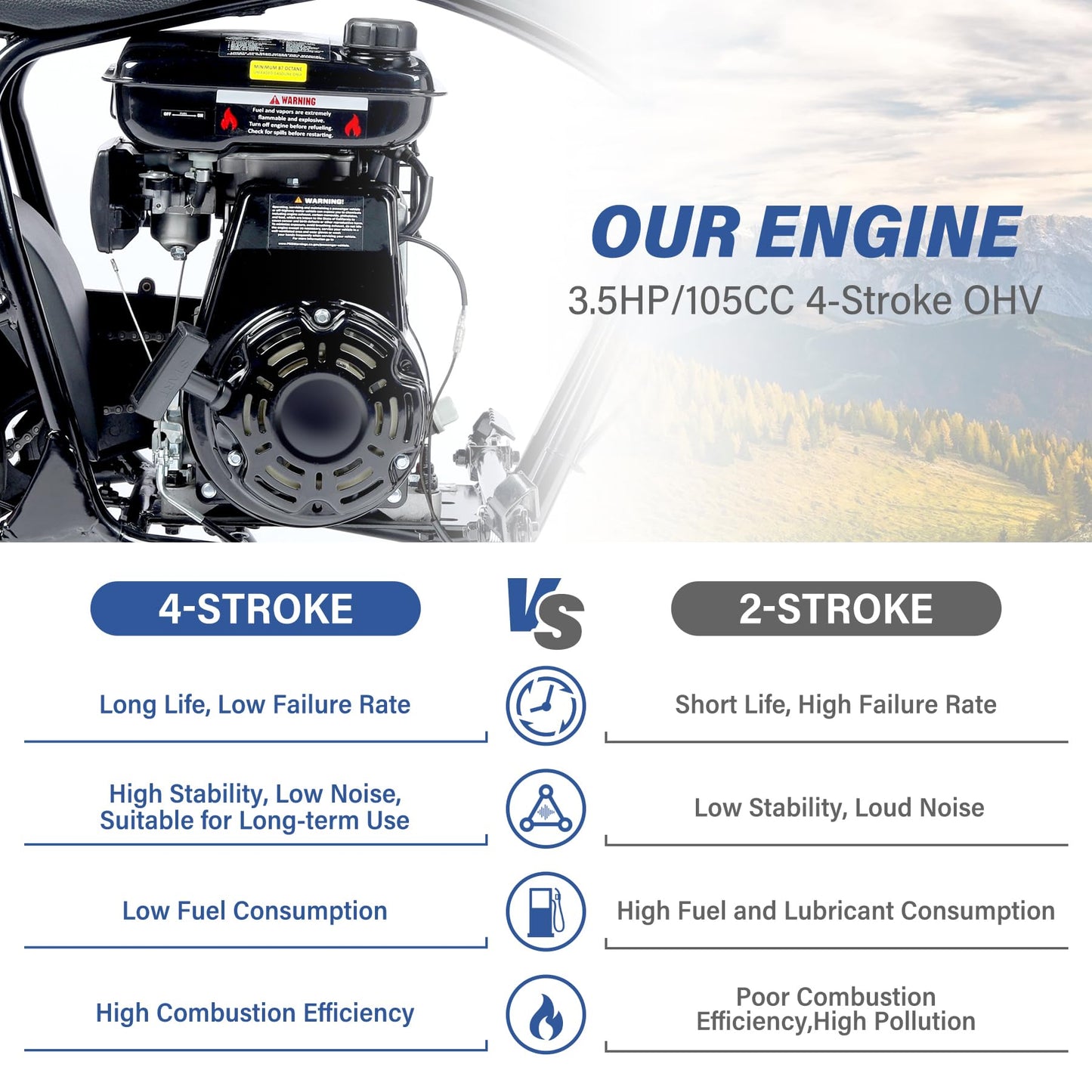 Oryxearth Mini Dirt Bike for Kids, 105CC 4-Stroke Kid Gas Powered Off-Road Pocket Pit Trail Motorcycle W/EPA Approved, Up to 24 Mph Weight Support 185 LBS