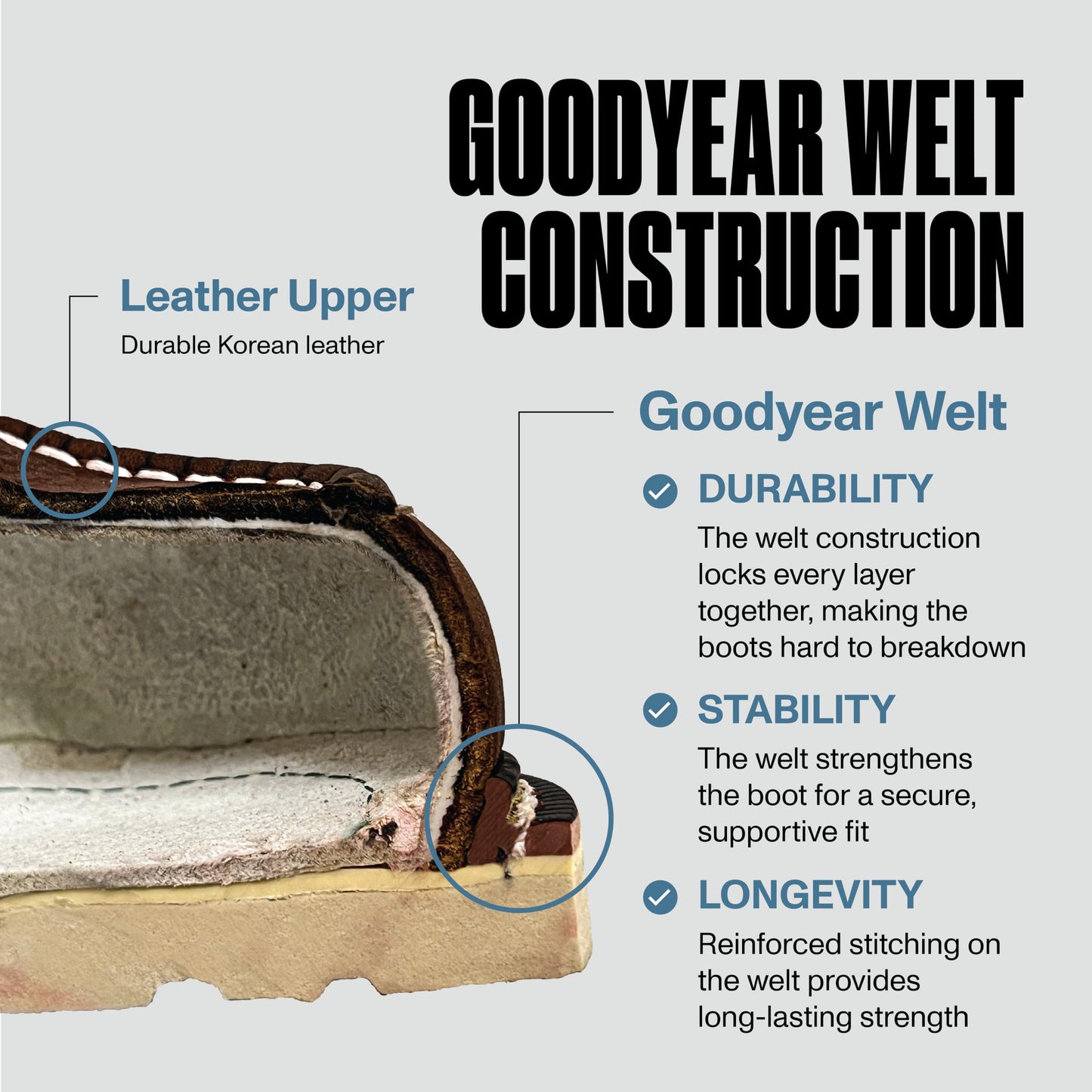 EverBoots Mens Work Boots for Men, Leather EverFit Lightweight Comfort Boot, Anti Slip & Shock Absorption, Soft Oil Grain, Goodyear Welt, Industrial Construction, Roofing, Electrician