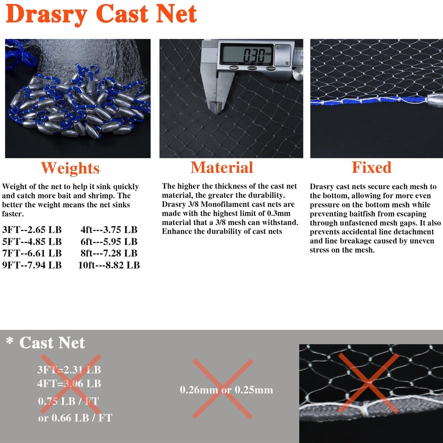 Drasry Saltwater Fishing Cast Net for Bait Trap with Heavy Sinkers Fish Throw Net. Size 3ft/4ft/5ft/6ft/7ft/8ft/9ft/10ft Radius Freshwater Nets
