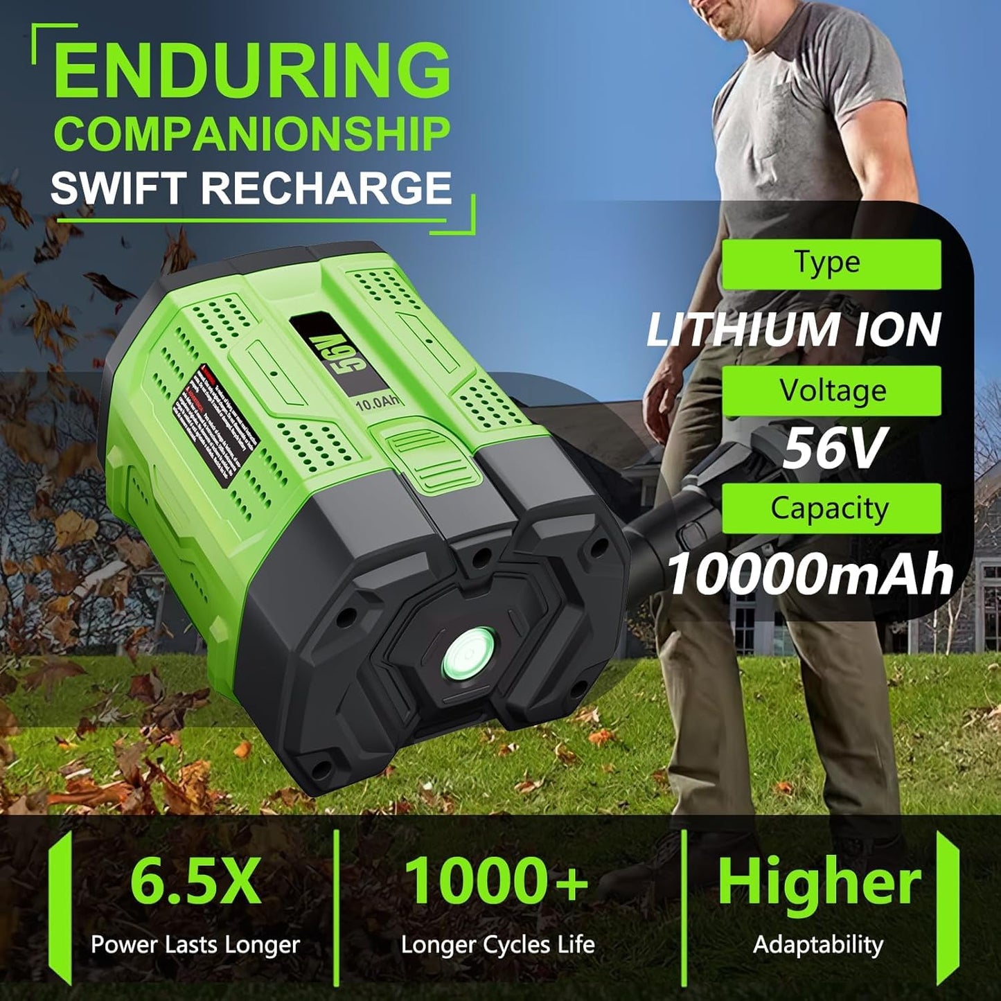56V 10.0Ah Battery Replacement for EGO 56V Battery 10.0Ah BA1400 BA2800 BA4200 BA5600T Compatible with EGO Power Tools