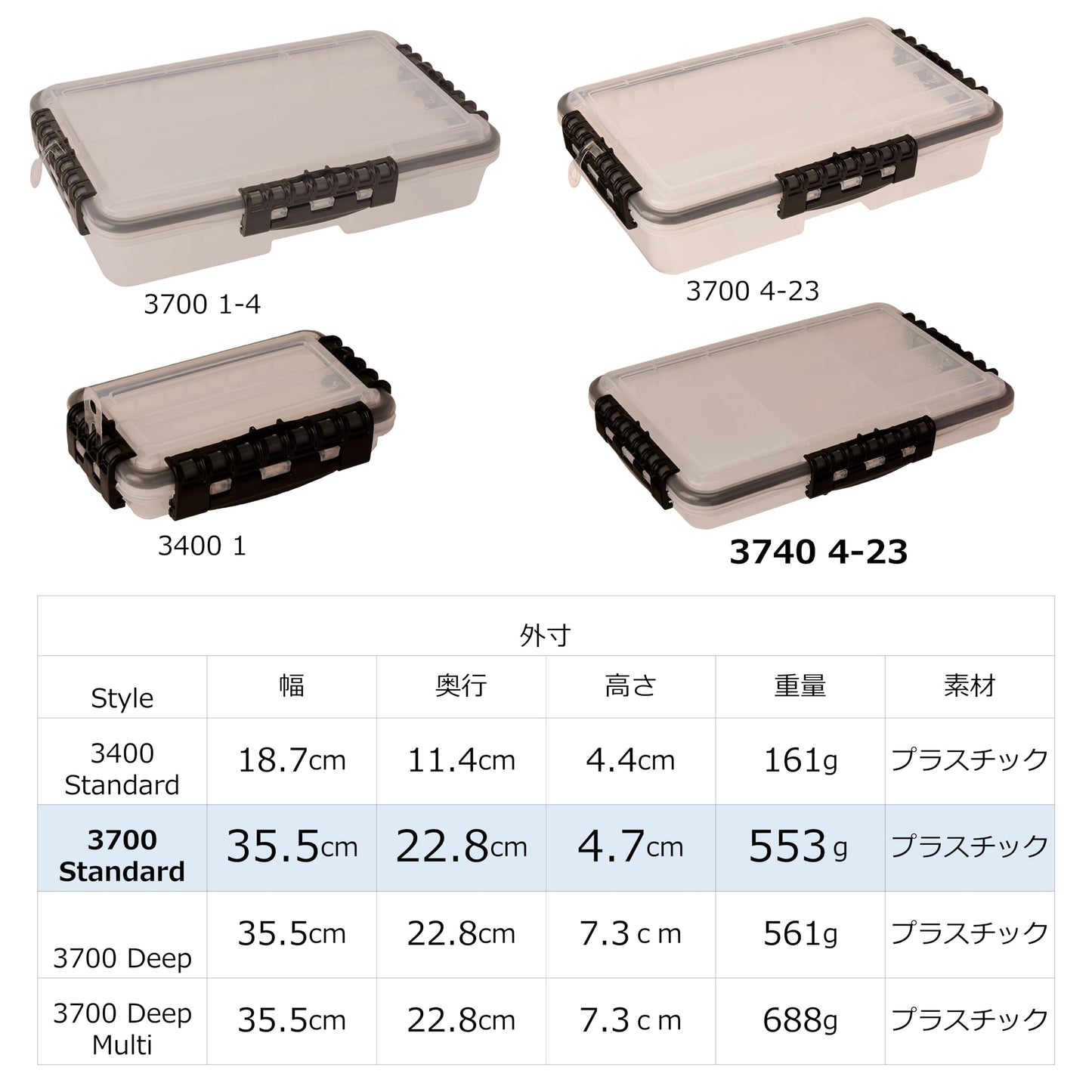 Plano 3640 Waterproof Stowaway